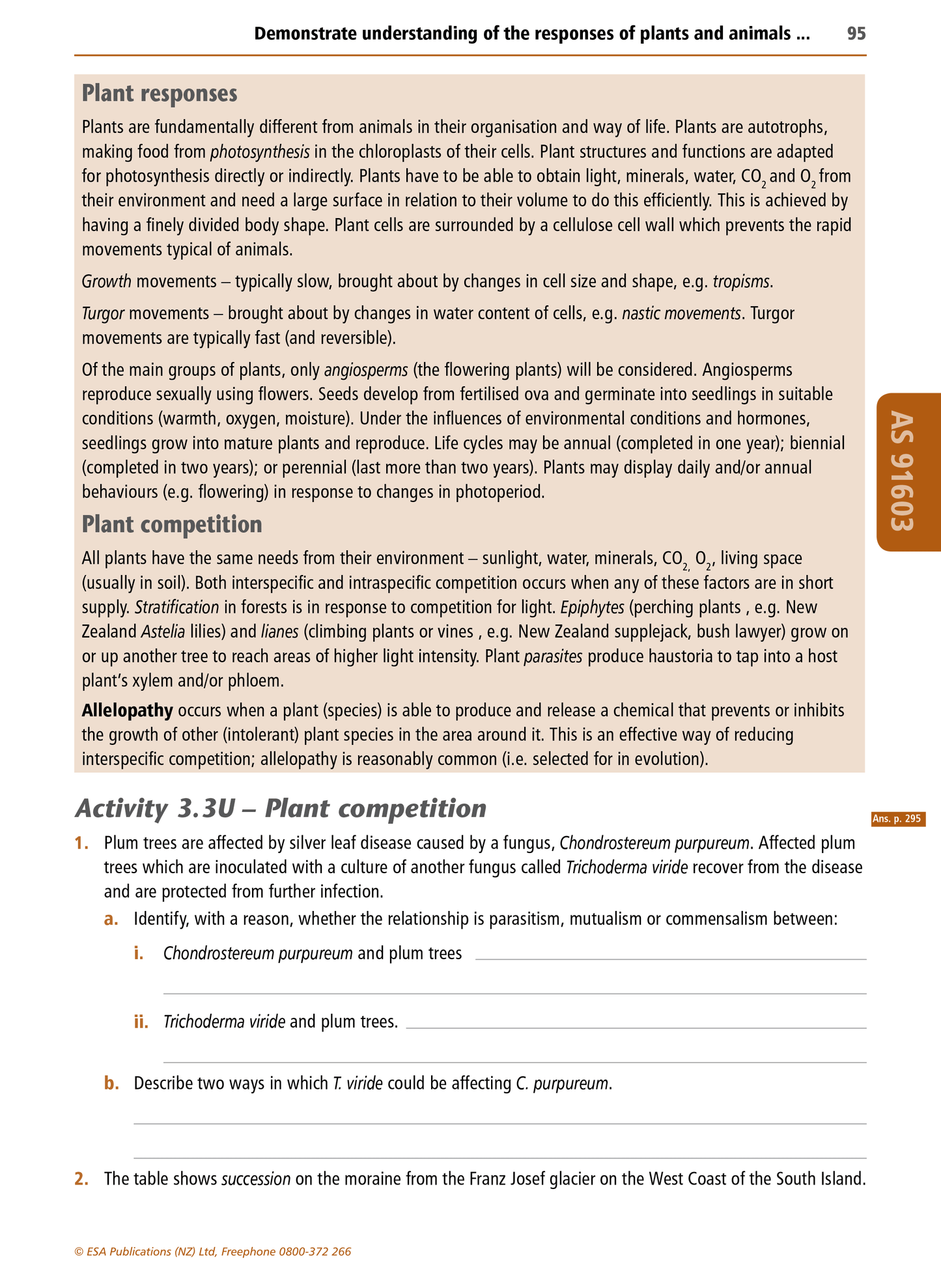 Level 3 Biology Learning Workbook