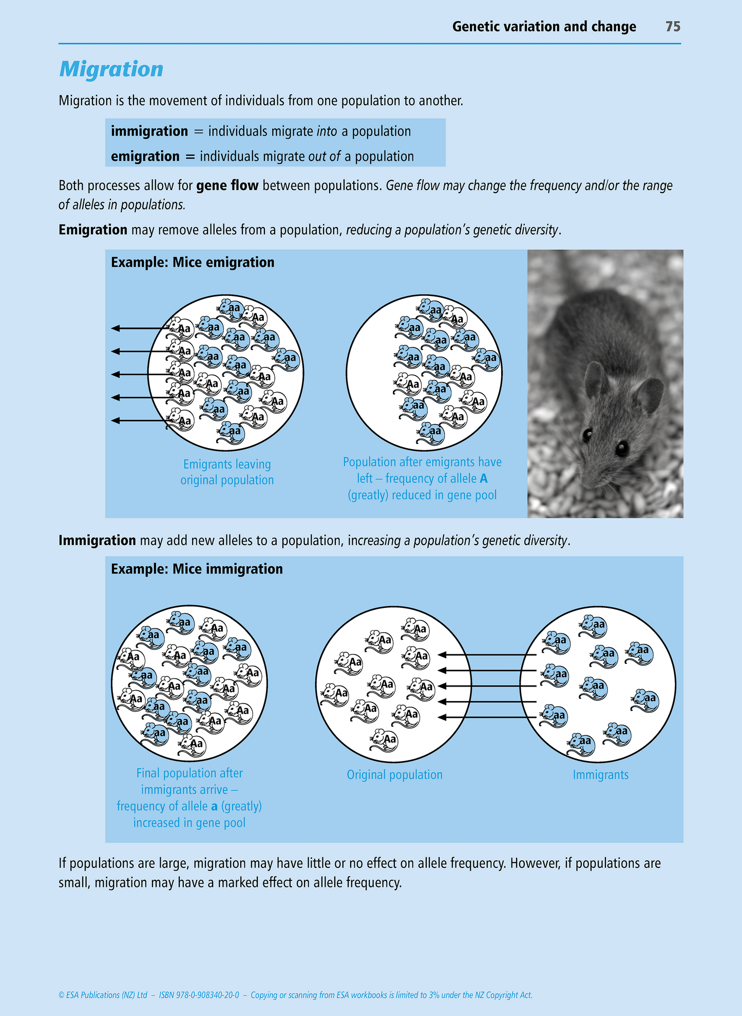 Level 2 Genetic Variation and Change 2.5 Learning Workbook