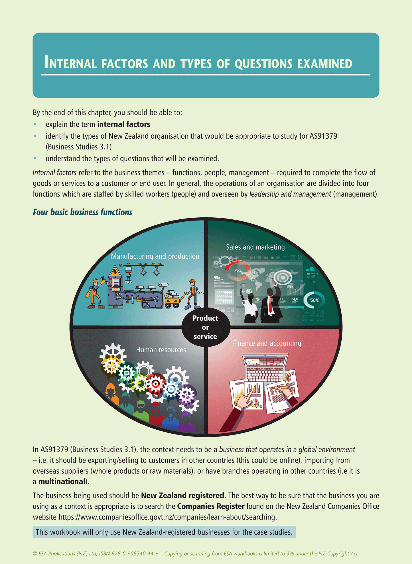 Level 3 Internal Business Factors 3.1 Learning Workbook