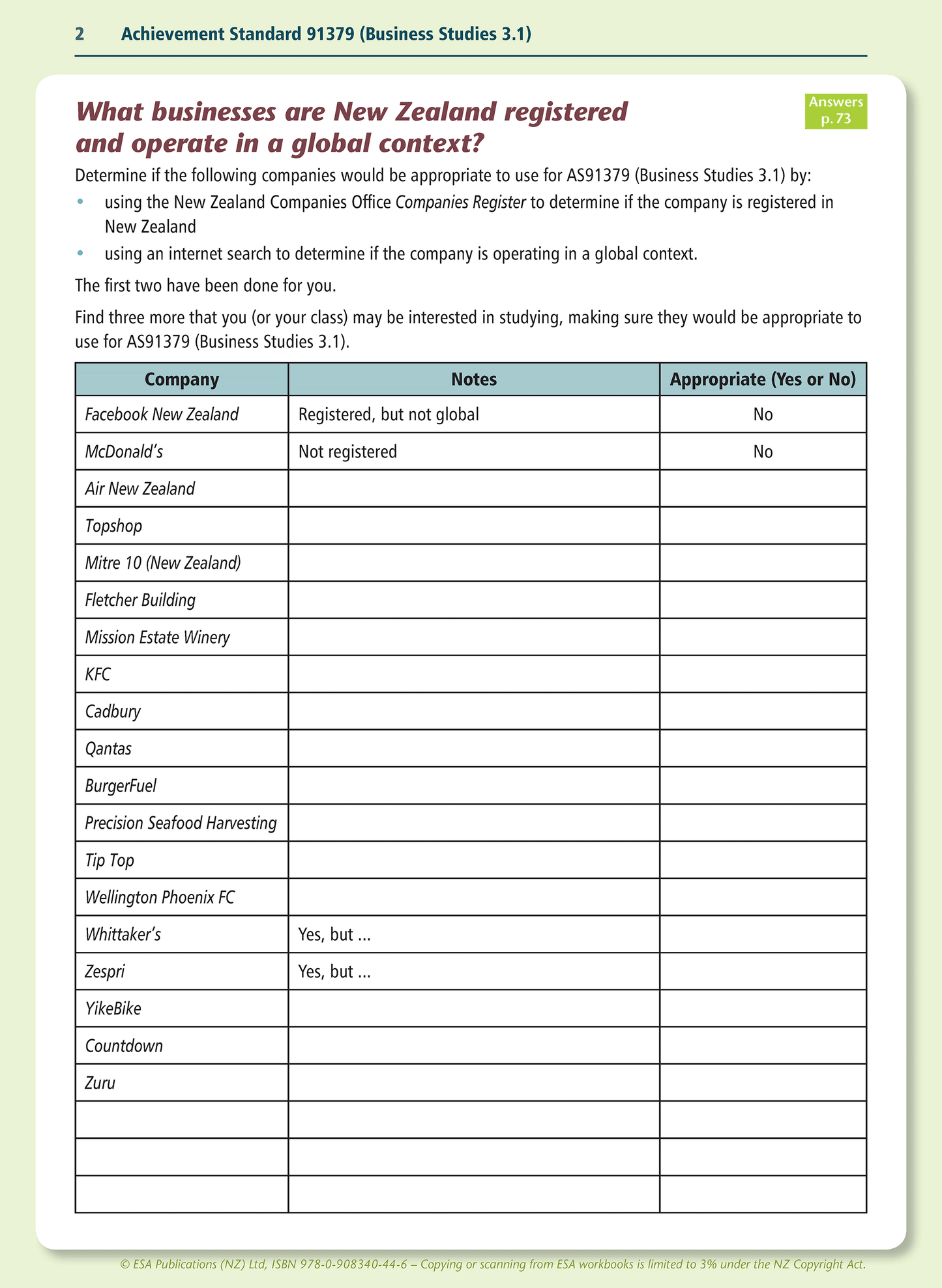 Level 3 Internal Business Factors 3.1 Learning Workbook