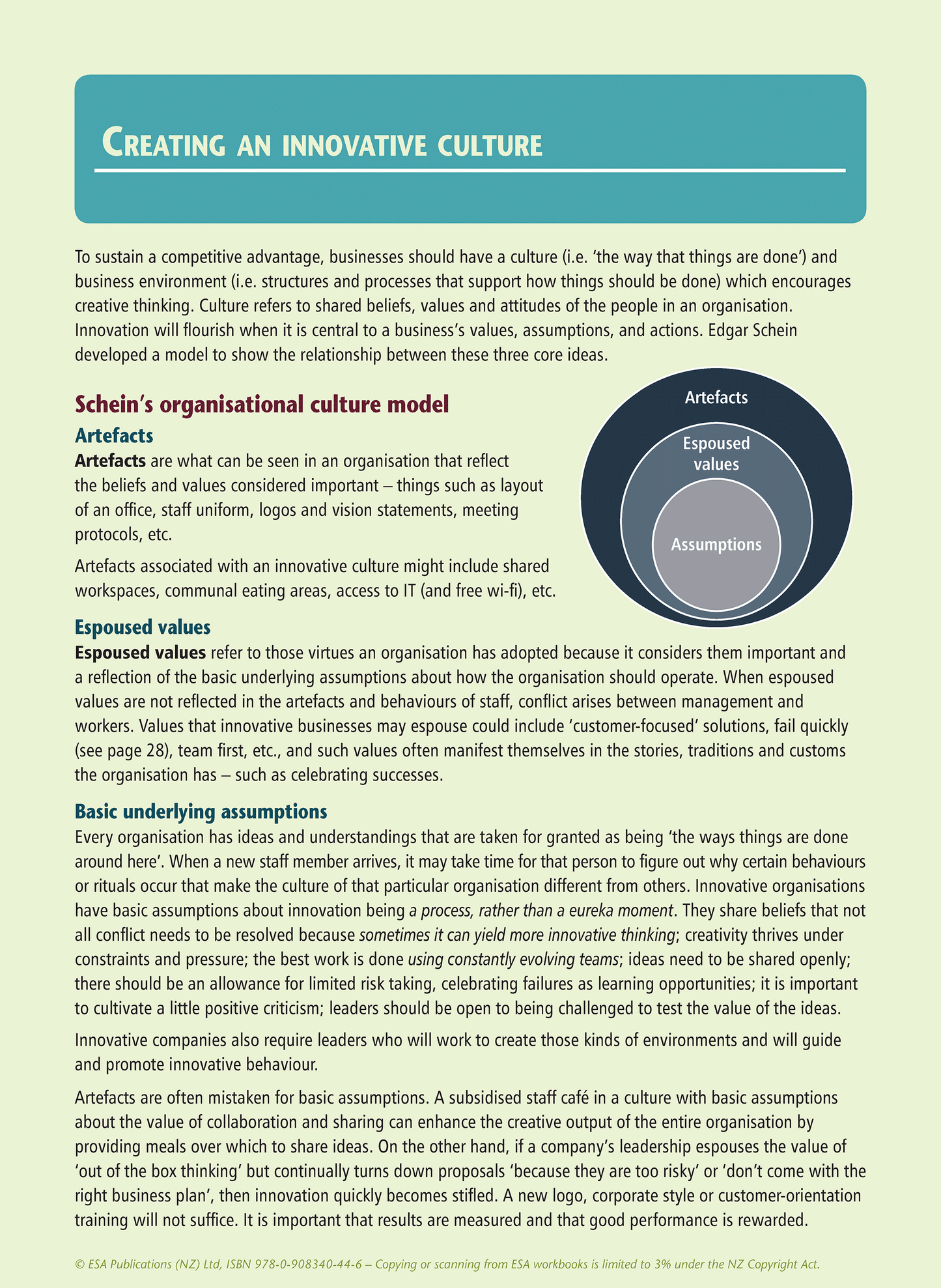 Level 3 Internal Business Factors 3.1 Learning Workbook