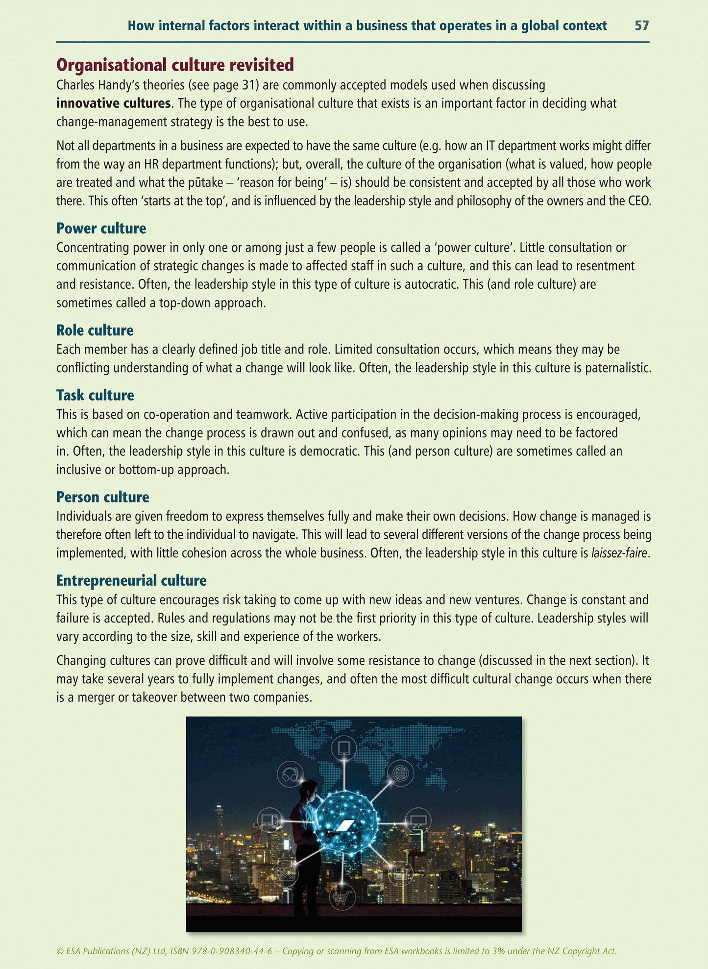 Level 3 Internal Business Factors 3.1 Learning Workbook