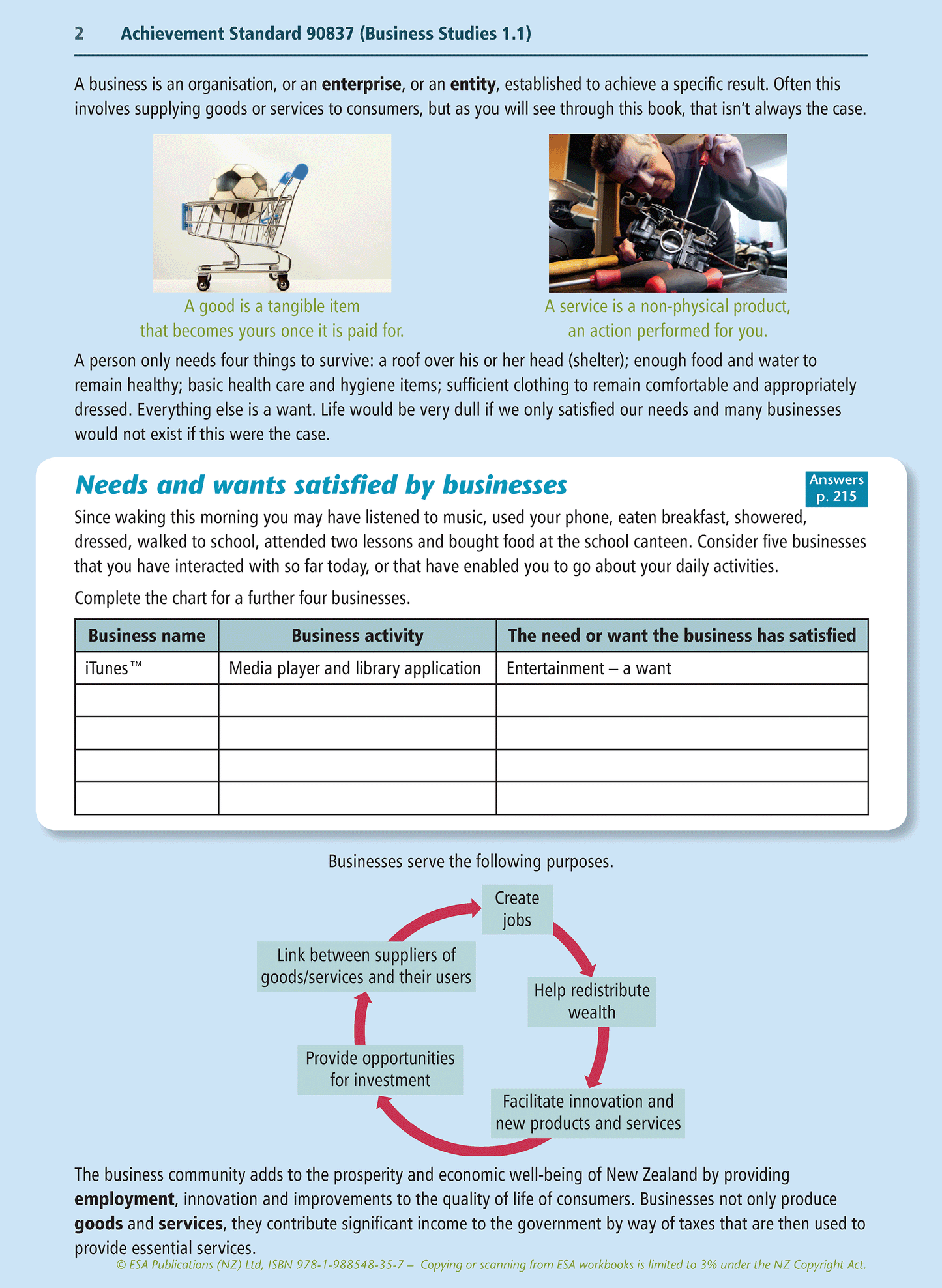 Level 1 Business Studies Learning Workbook
