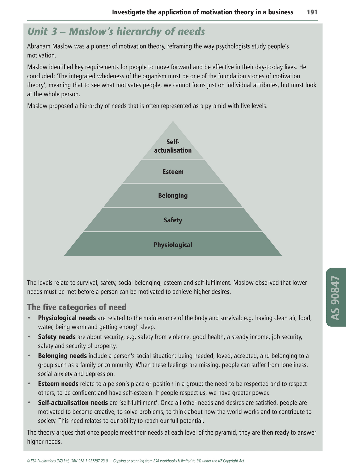 Level 2 Business Studies Learning Workbook