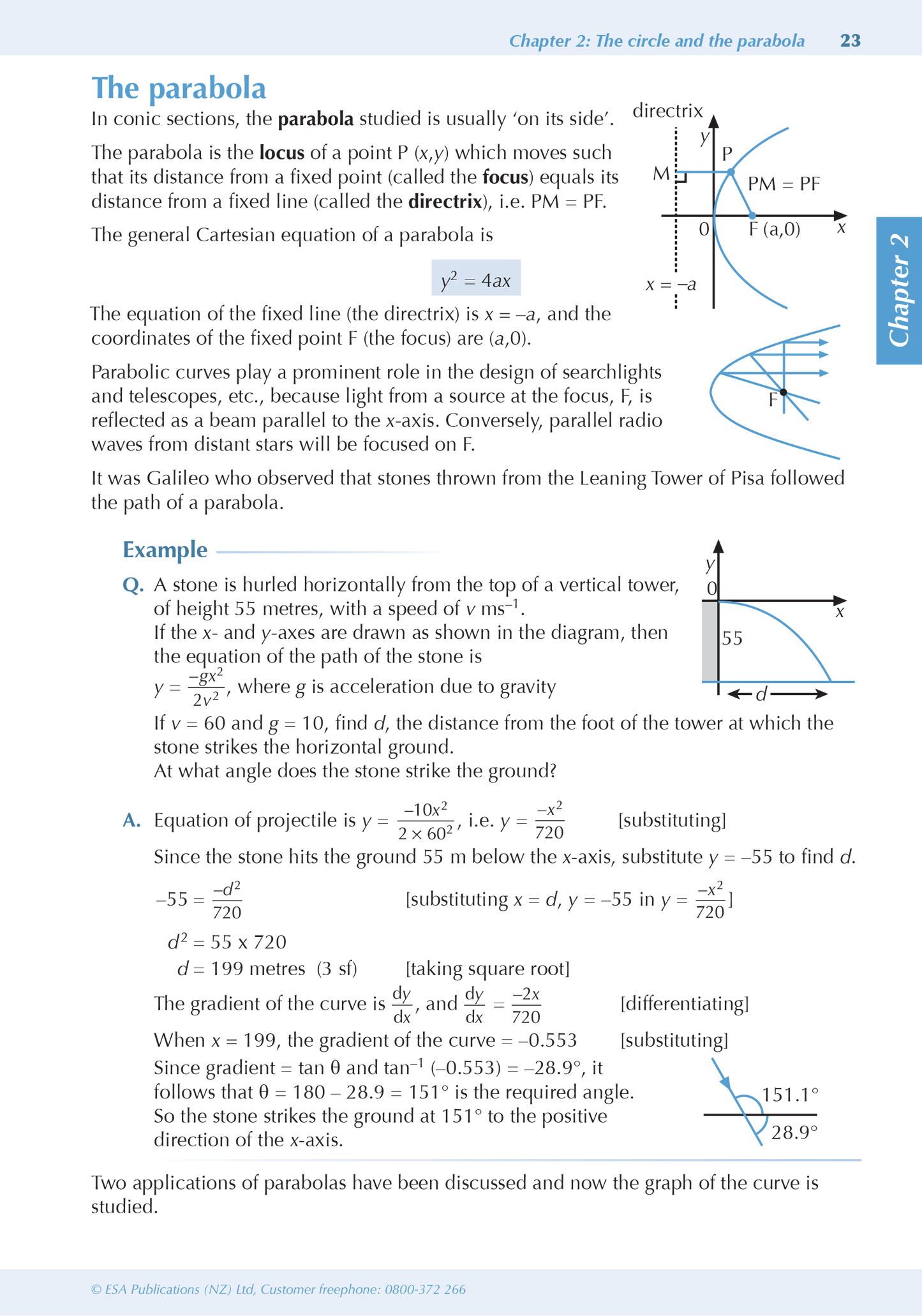 Level 3 Calculus ESA Study Guide