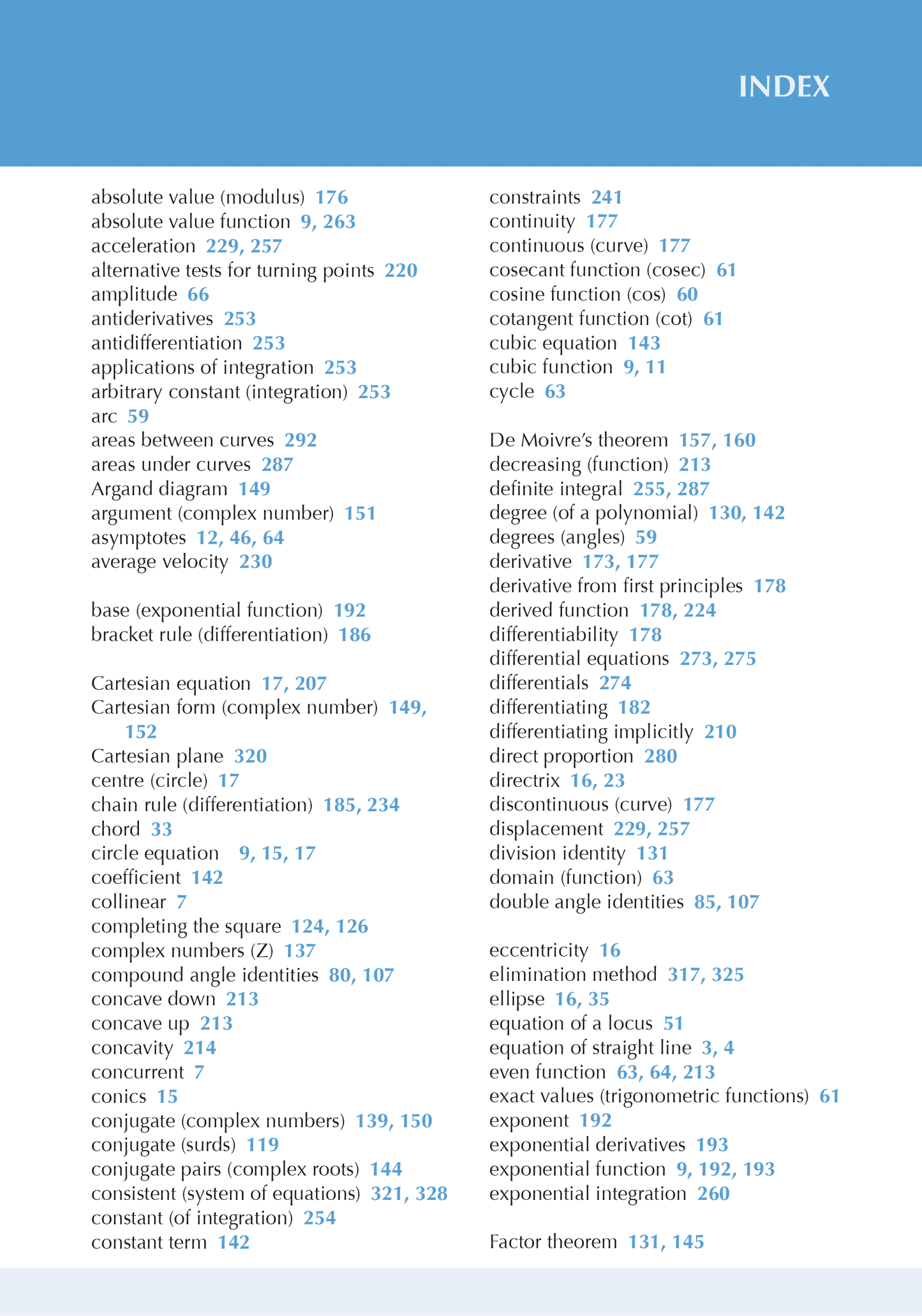 Level 3 Calculus ESA Study Guide