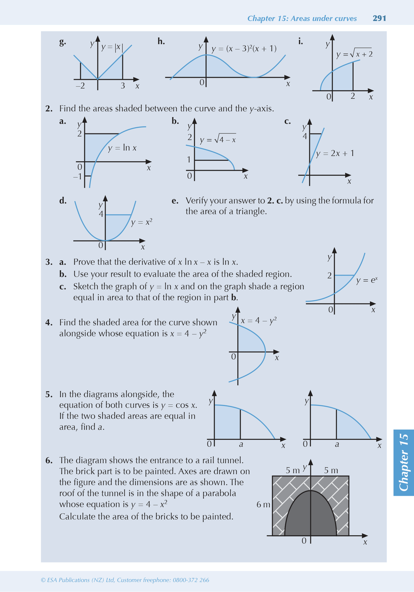 Level 3 Calculus ESA Study Guide