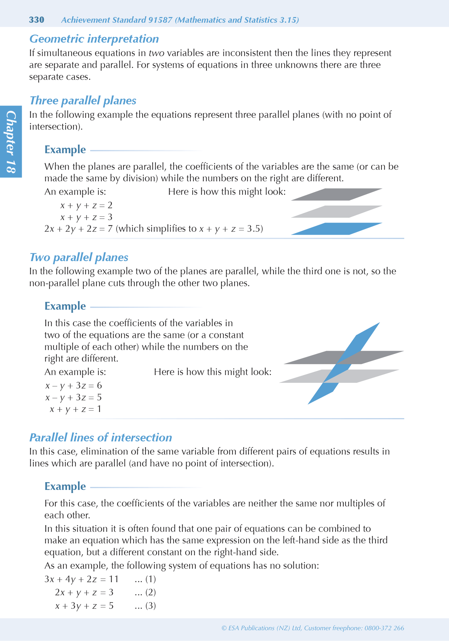 Level 3 Calculus ESA Study Guide