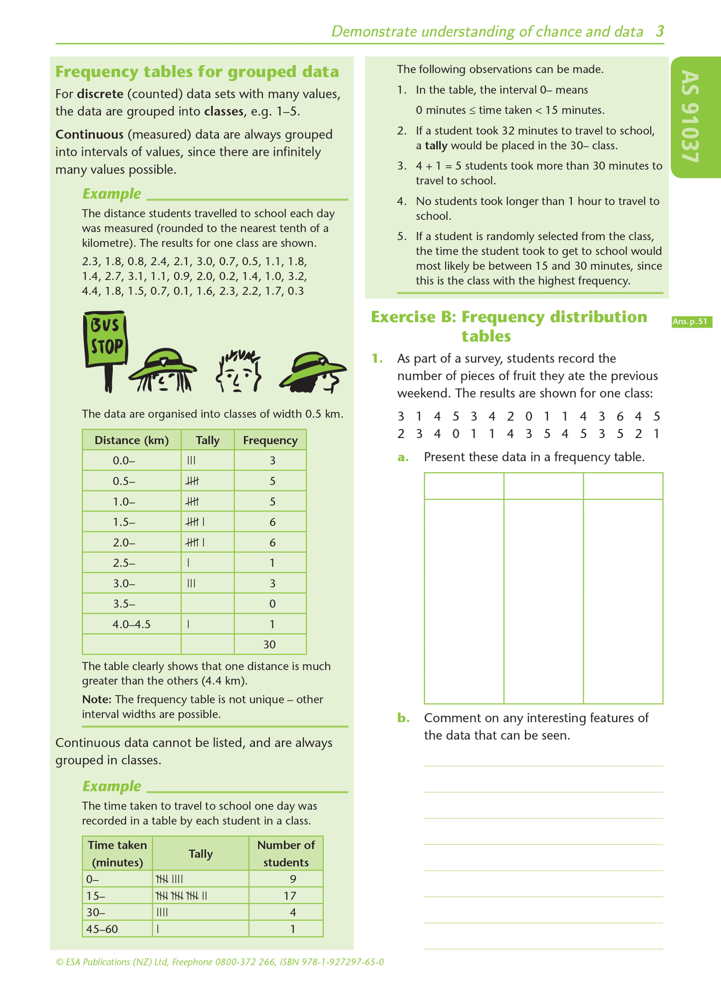 Level 1 Chance and Data 1.12 Learning Workbook