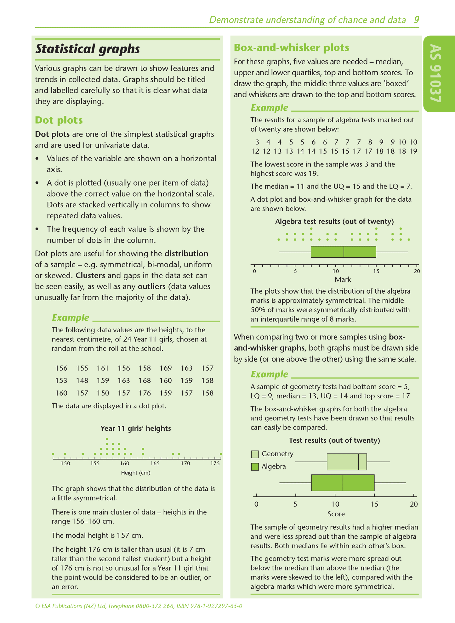 Level 1 Chance and Data 1.12 Learning Workbook