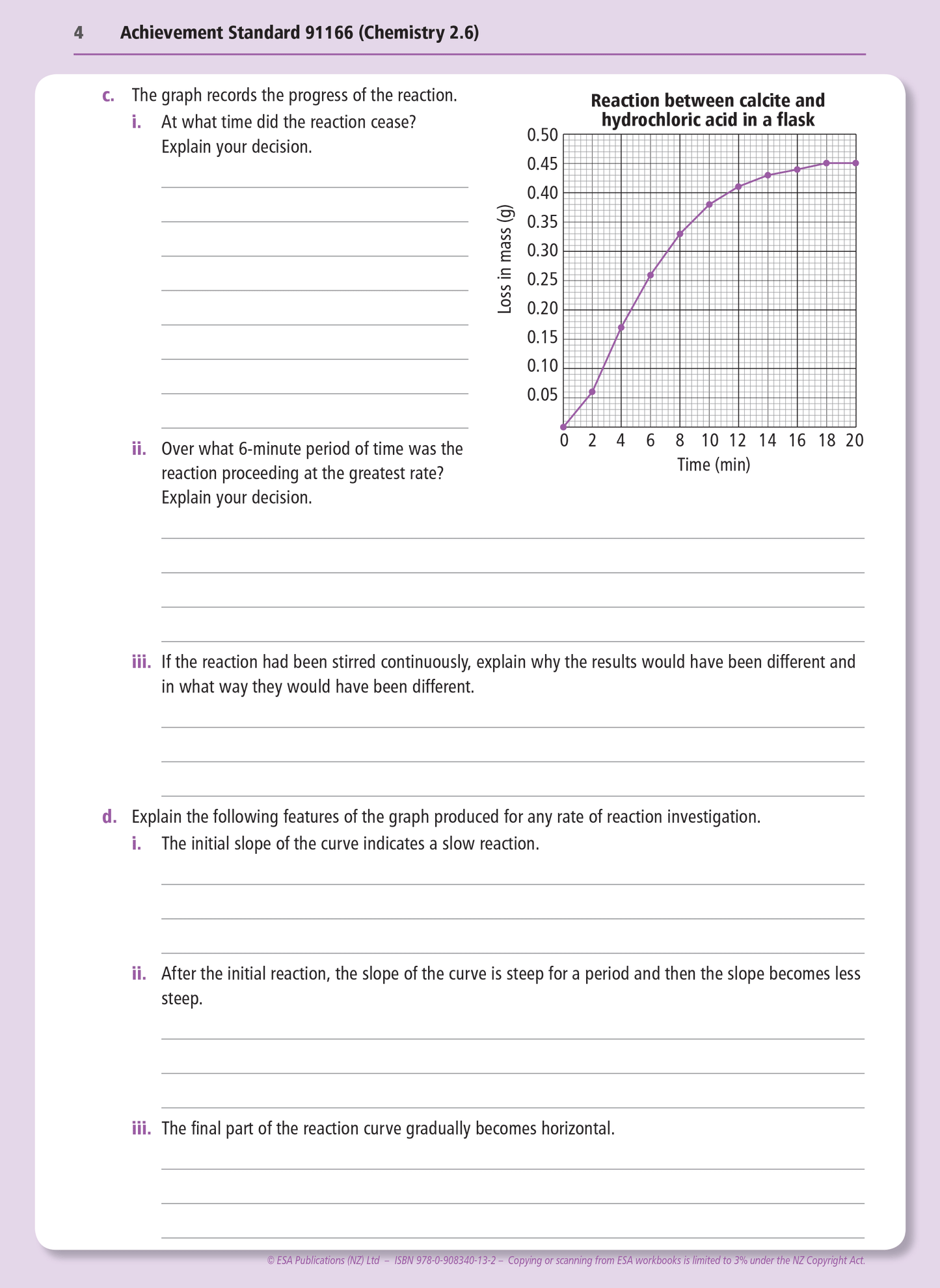 Level 2 Chemical Reactivity 2.6 Learning Workbook