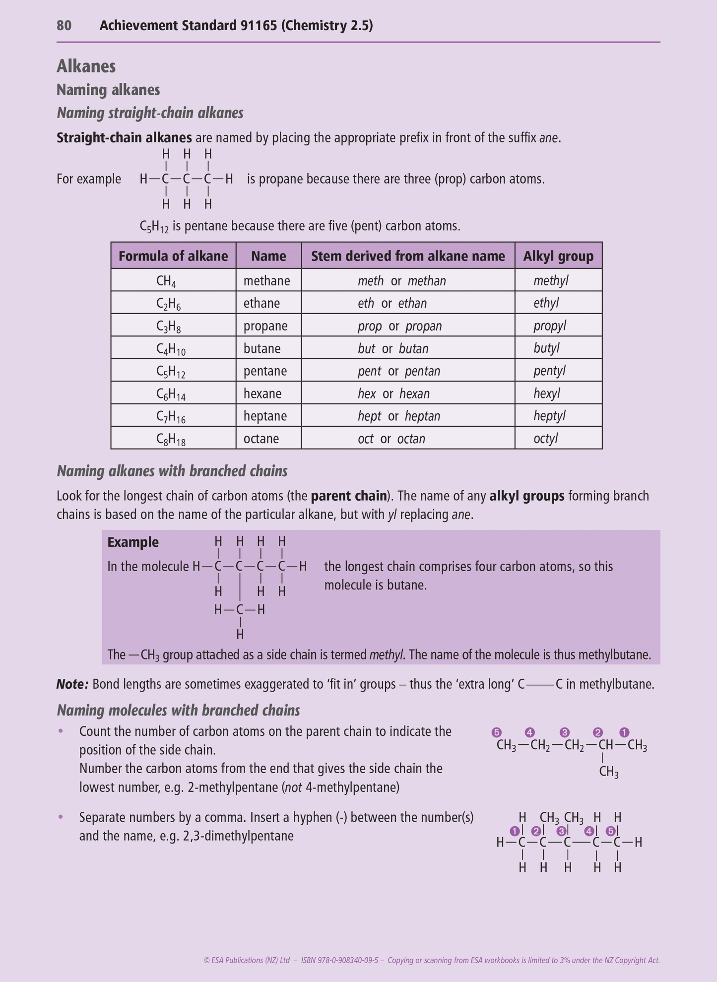 Level 2 Chemistry Externals Learning Workbook