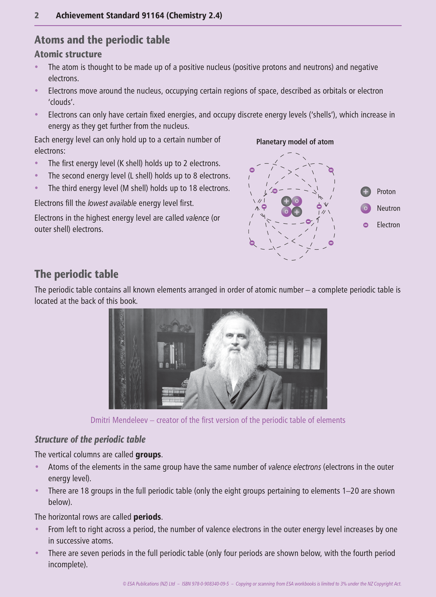 Level 2 Chemistry Externals Learning Workbook