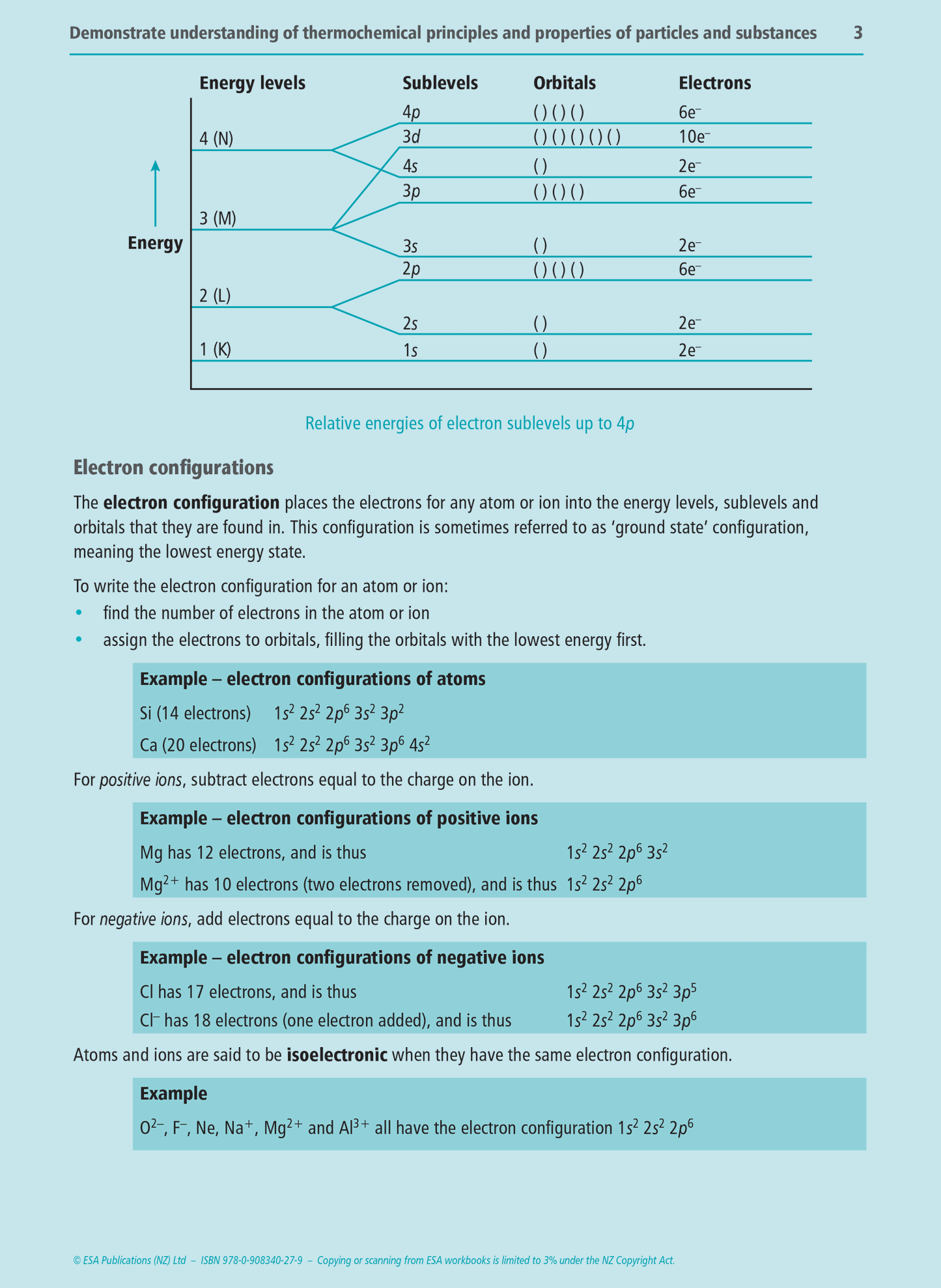 Level 3 Chemistry Externals Learning Workbook