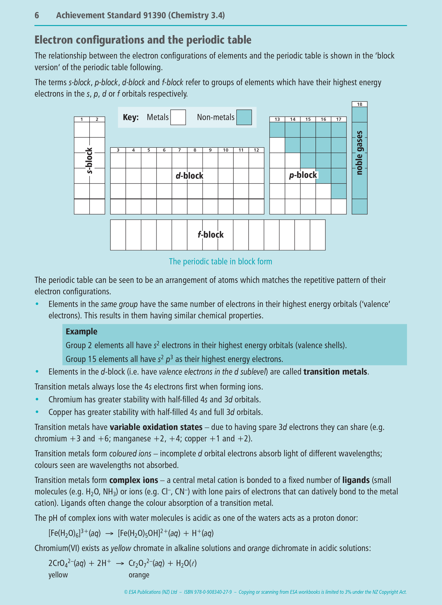 Level 3 Chemistry Externals Learning Workbook