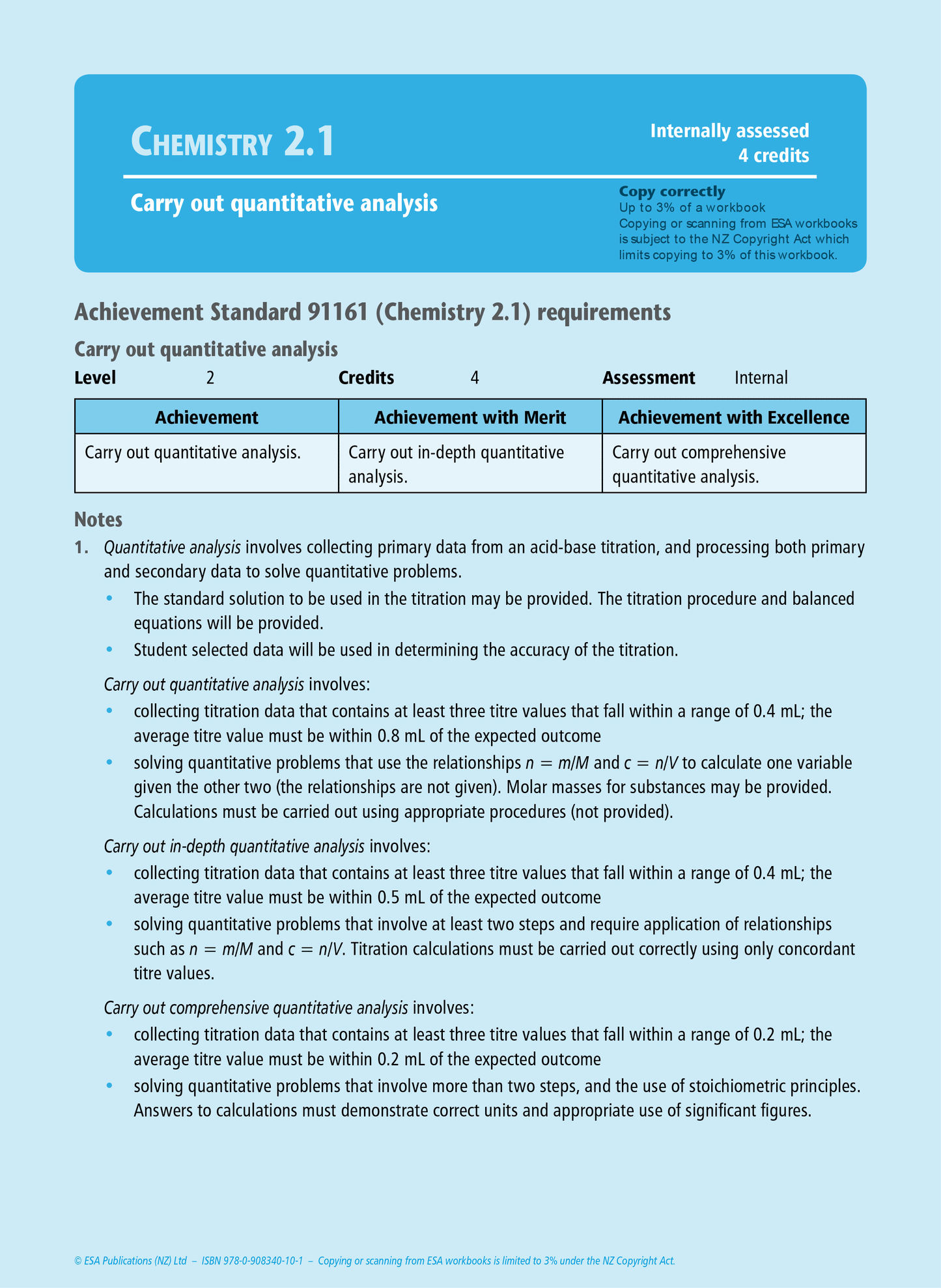 Level 2 Chemistry Internals Learning Workbook