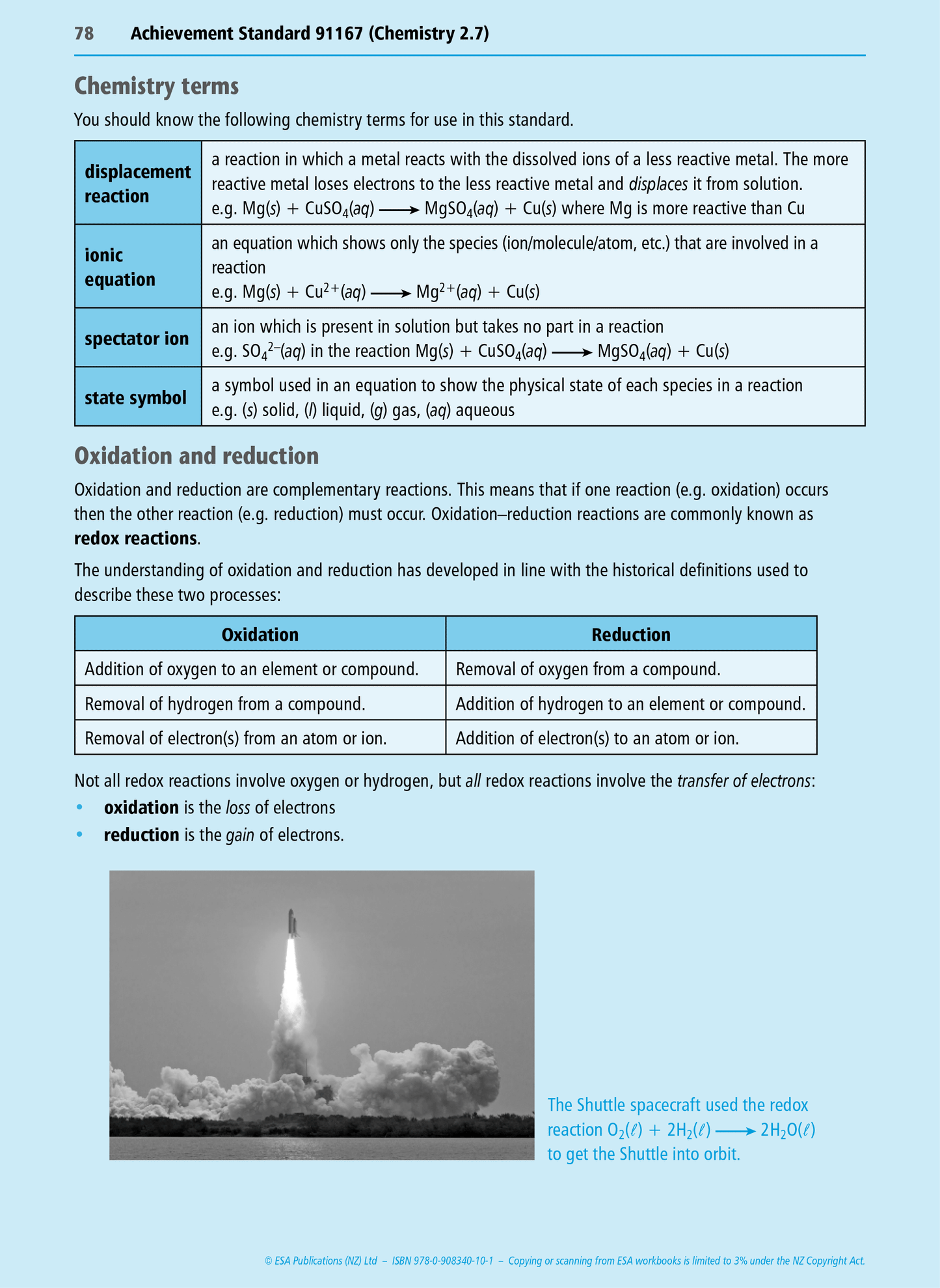 Level 2 Chemistry Internals Learning Workbook