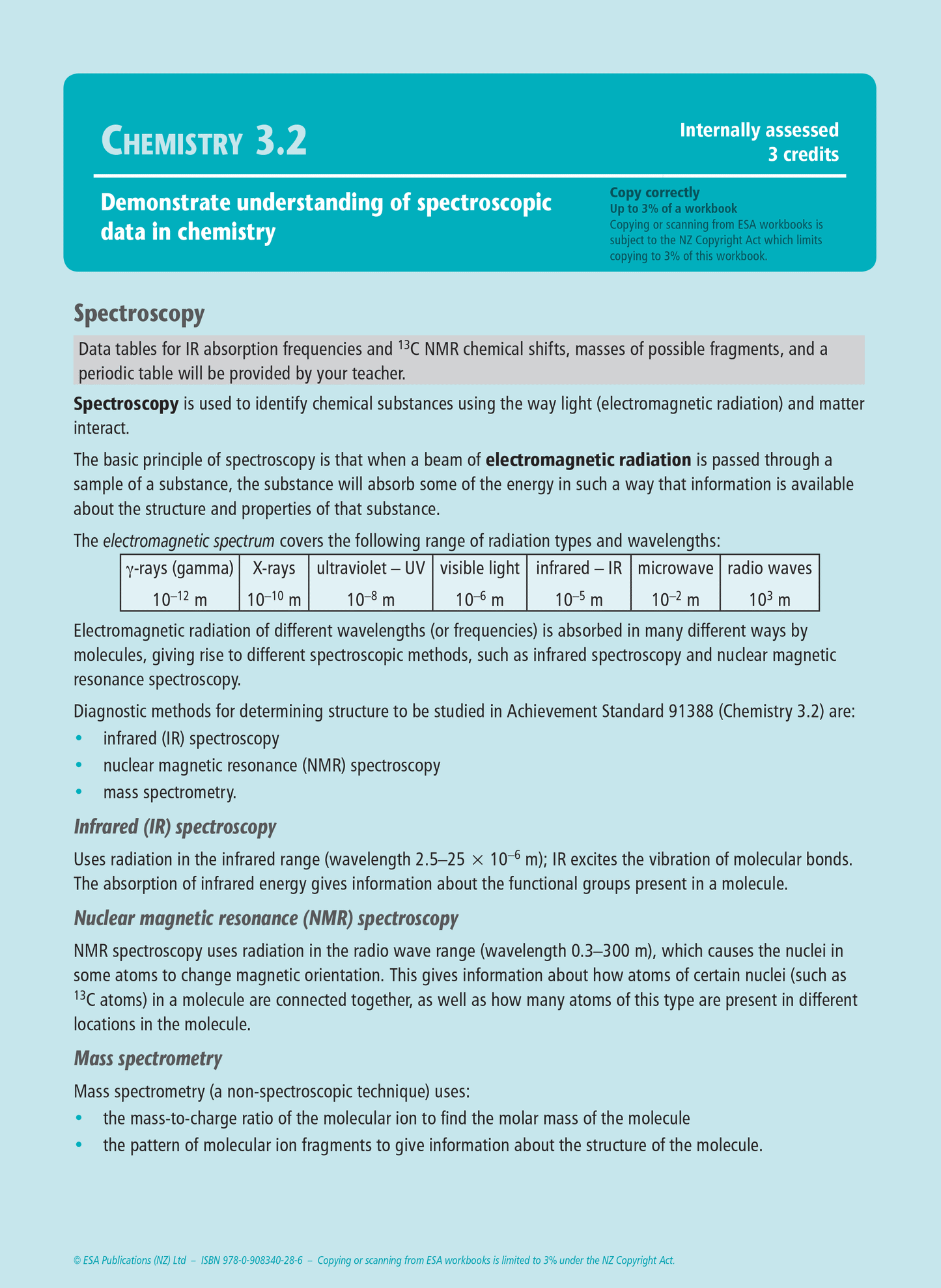 Level 3 Chemistry Internals Learning Workbook