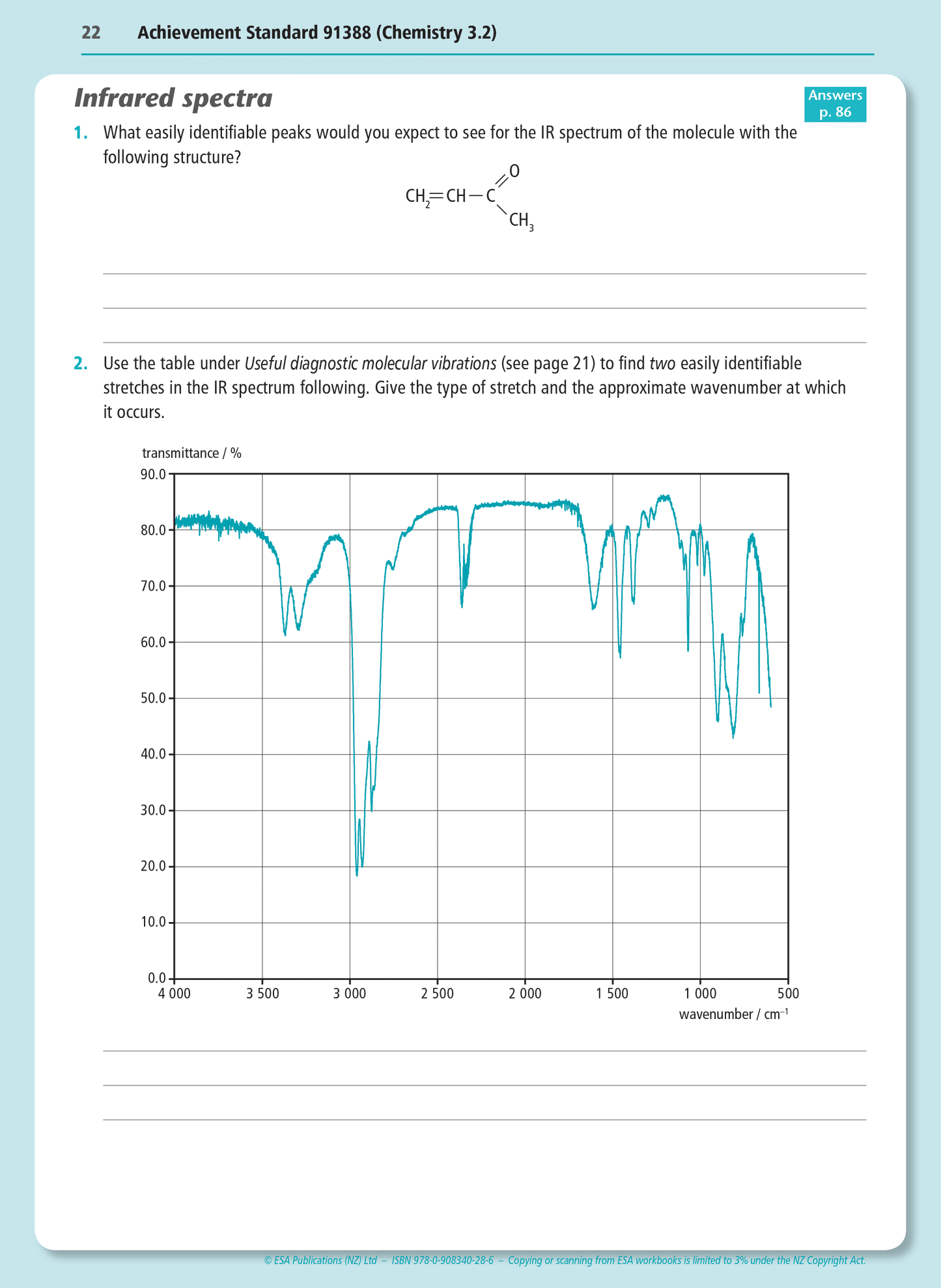Level 3 Chemistry Internals Learning Workbook