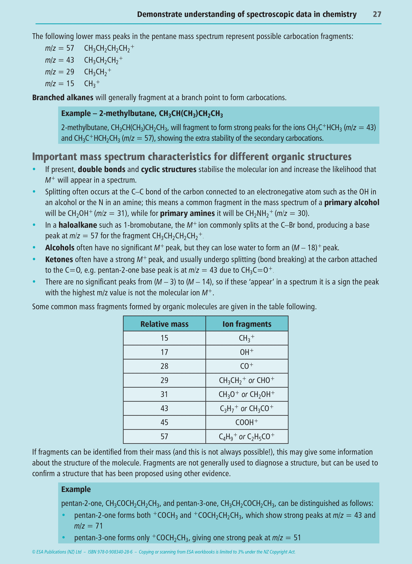 Level 3 Chemistry Internals Learning Workbook