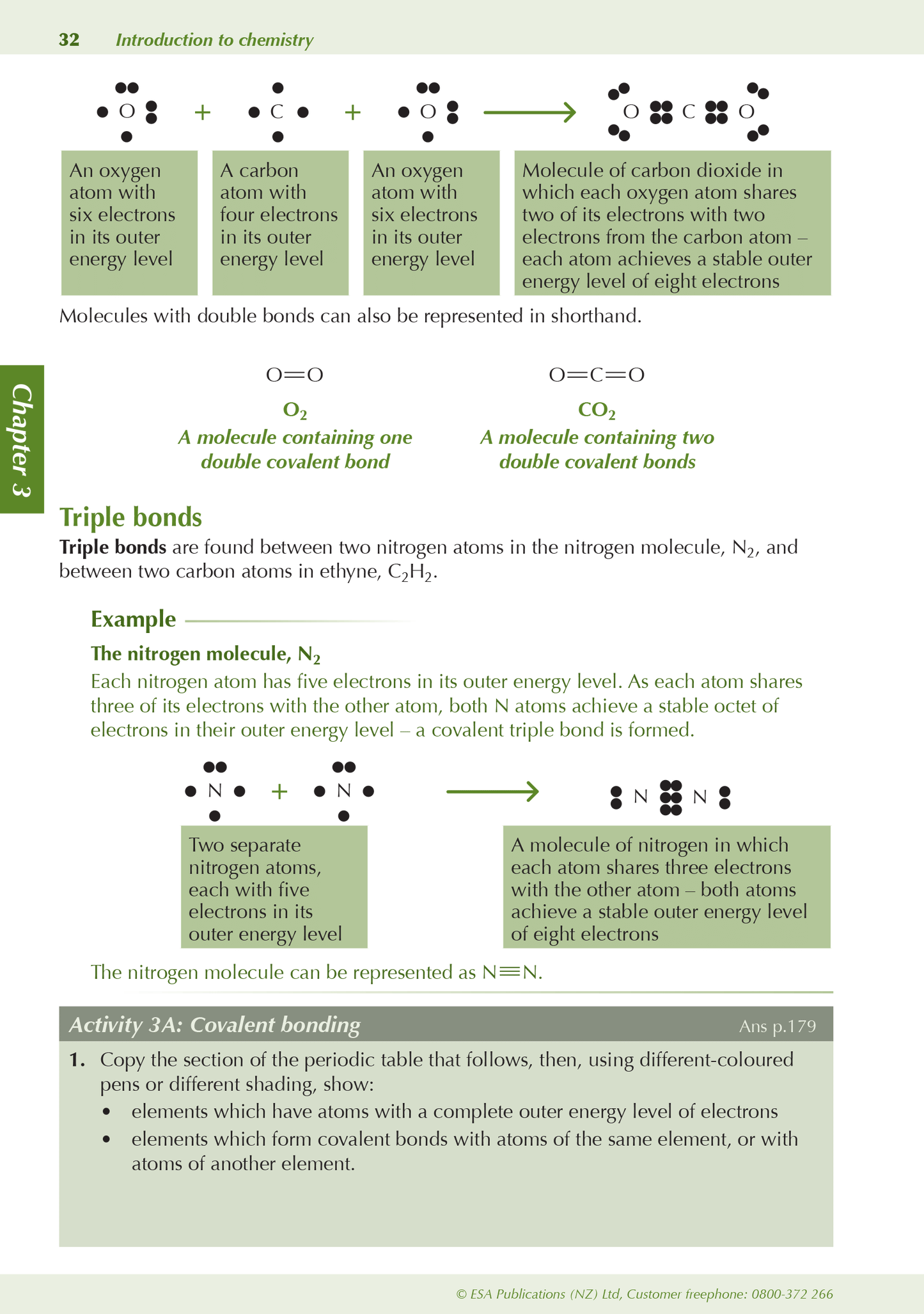 Level 1 Chemistry ESA Study Guide