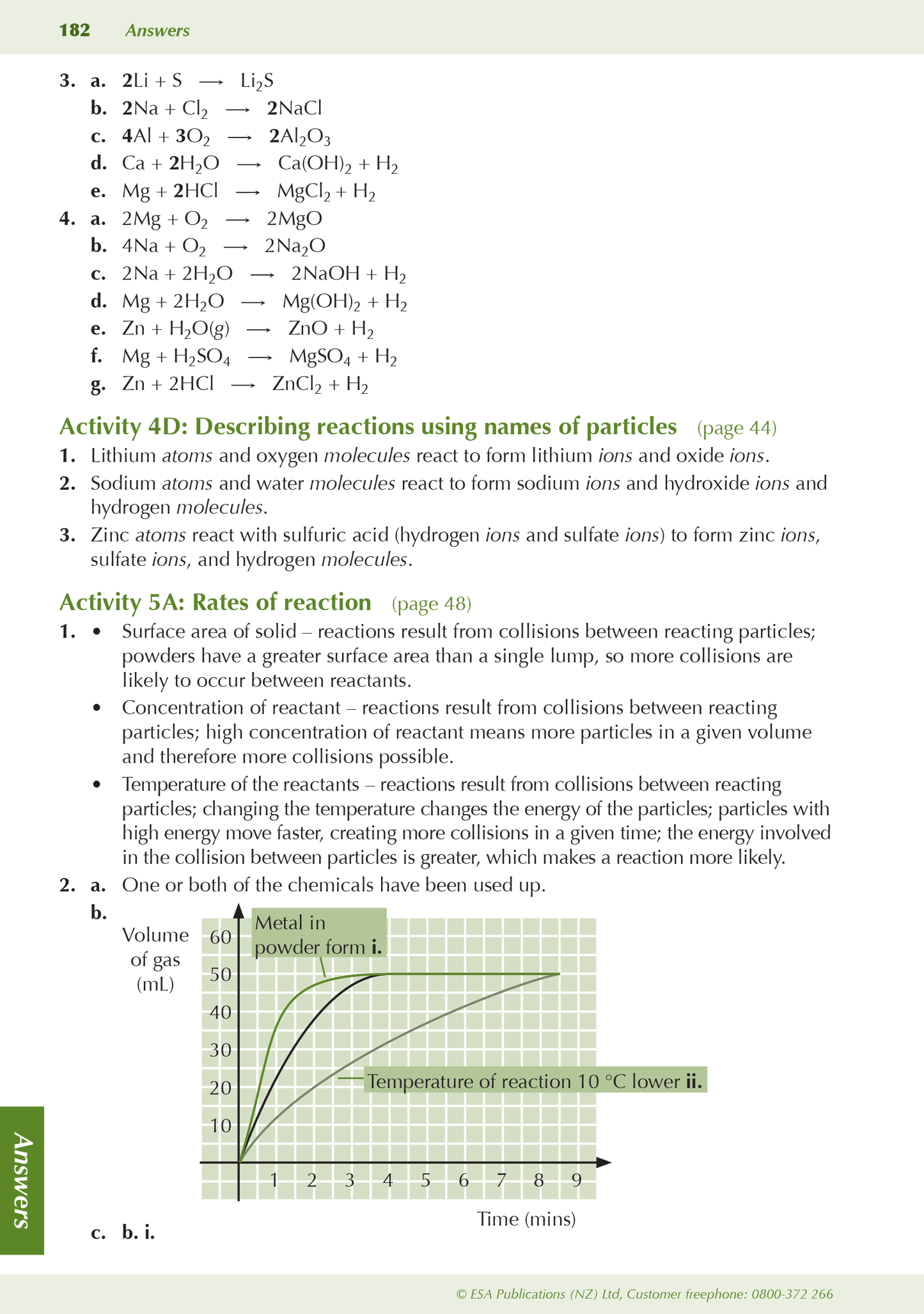 Level 1 Chemistry ESA Study Guide