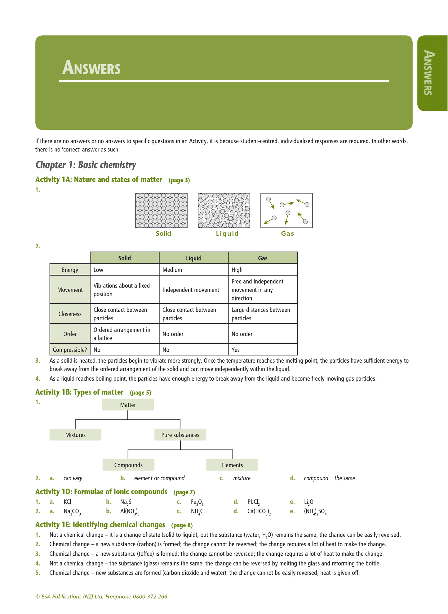 Level 1 Chemistry Learning Workbook