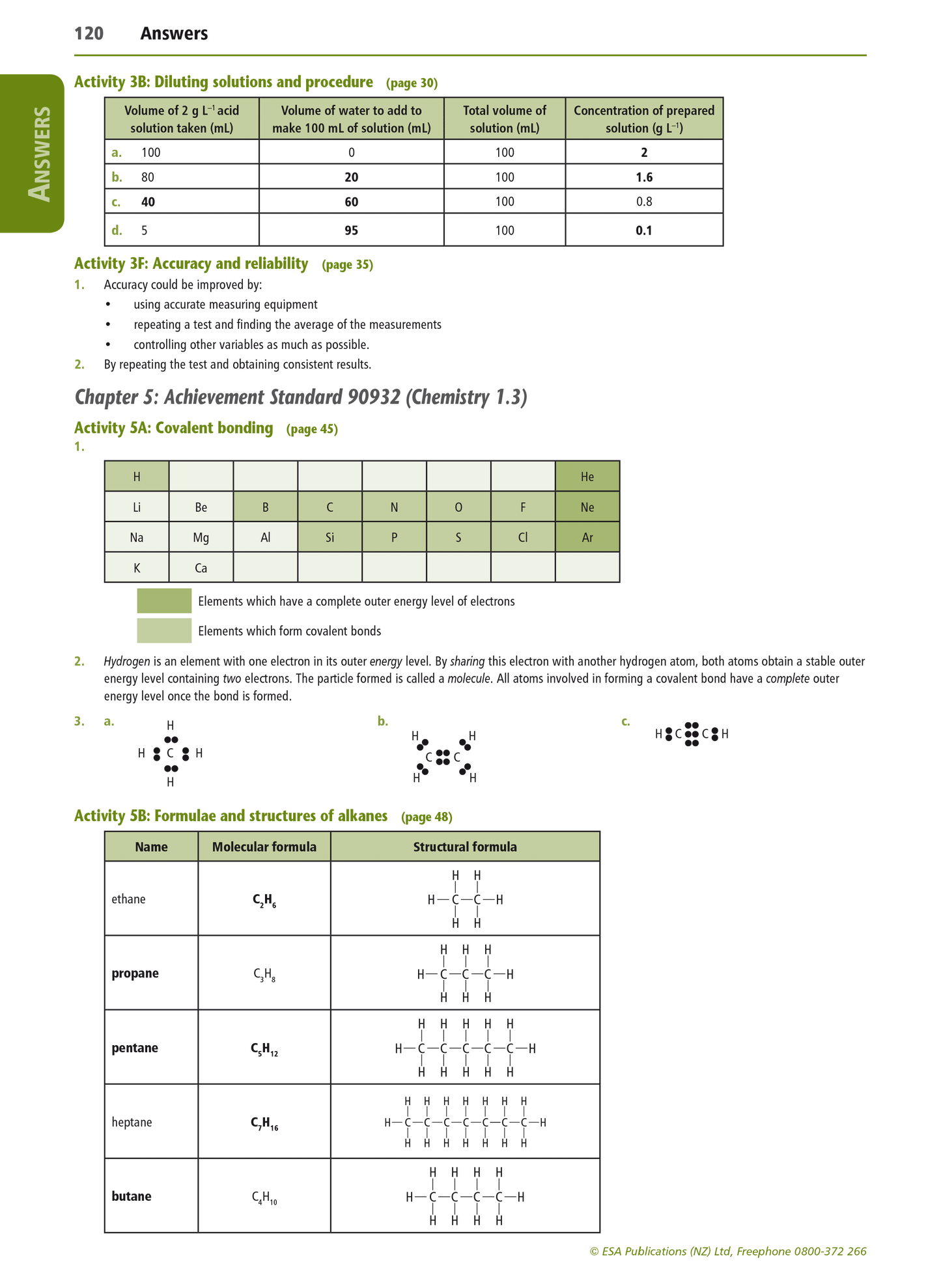 Level 1 Chemistry Learning Workbook