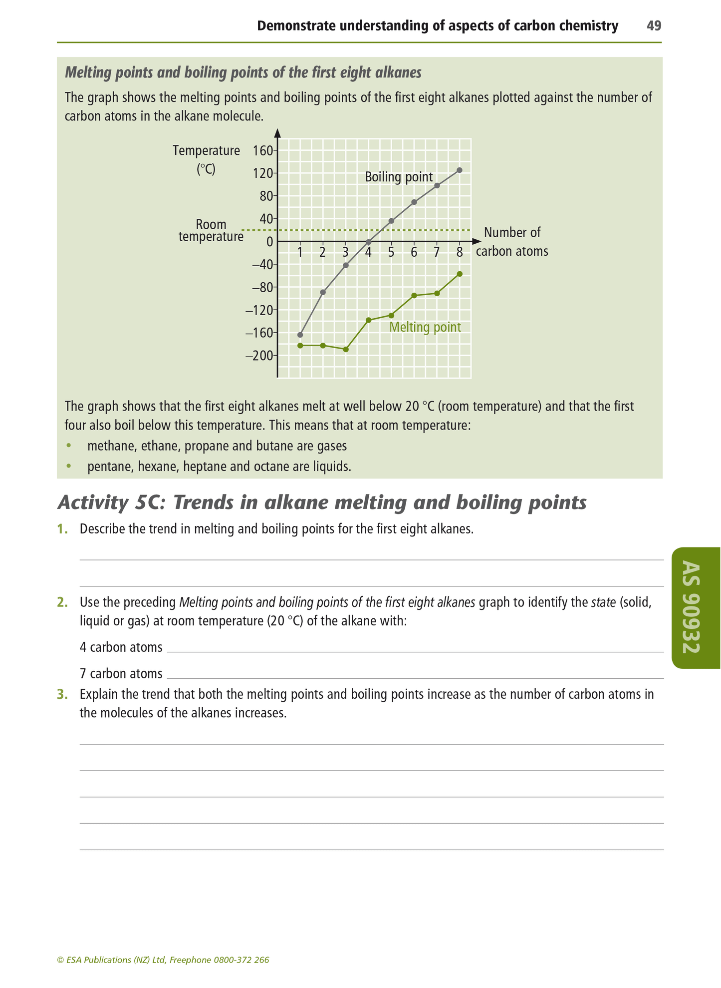 Level 1 Chemistry Learning Workbook