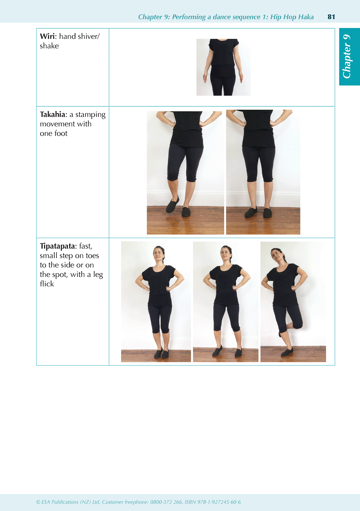 Level 1 Dance ESA Study Guide