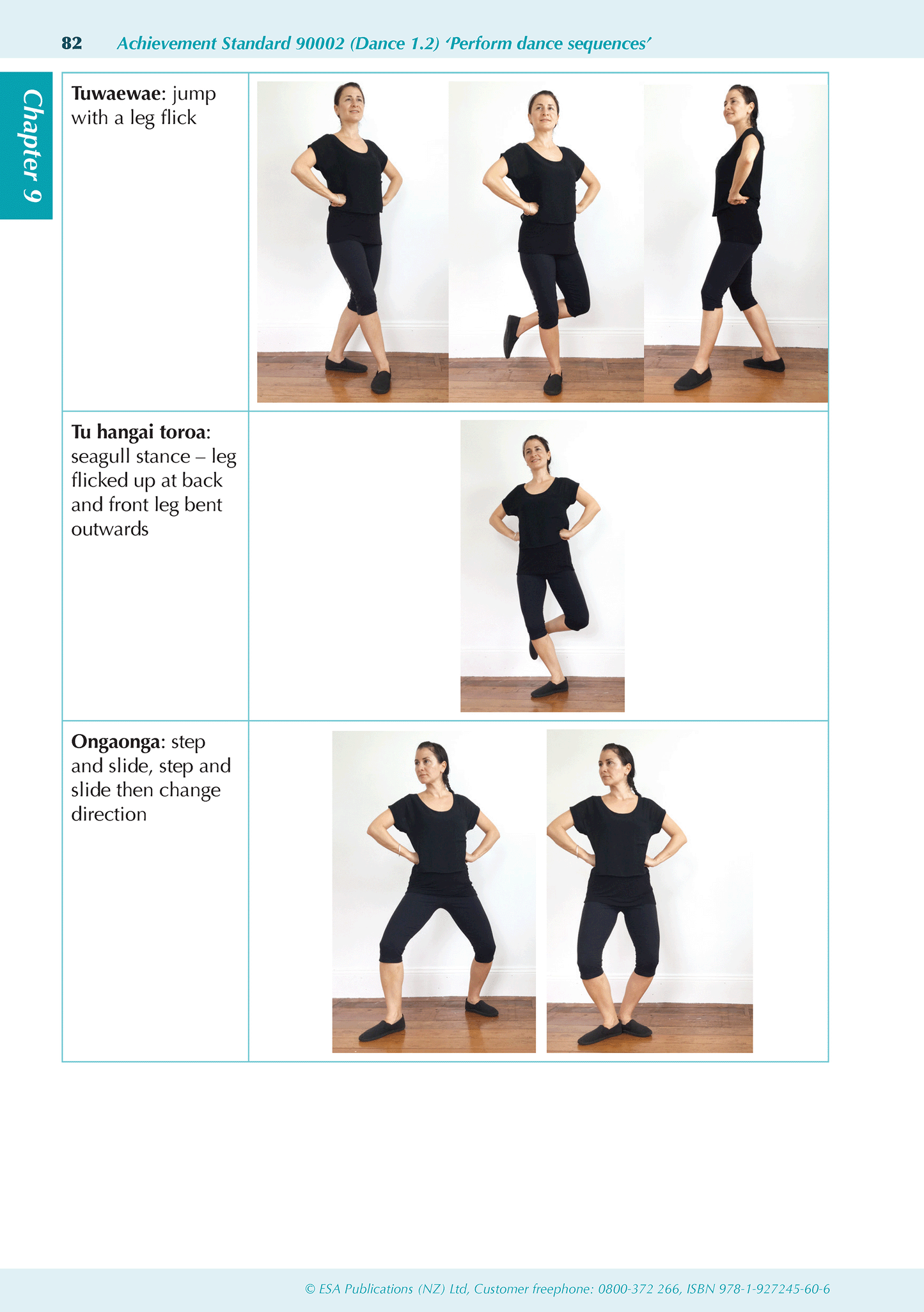 Level 1 Dance ESA Study Guide