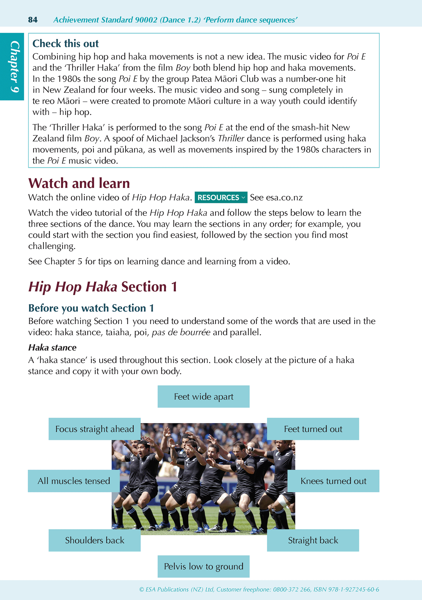 Level 1 Dance ESA Study Guide