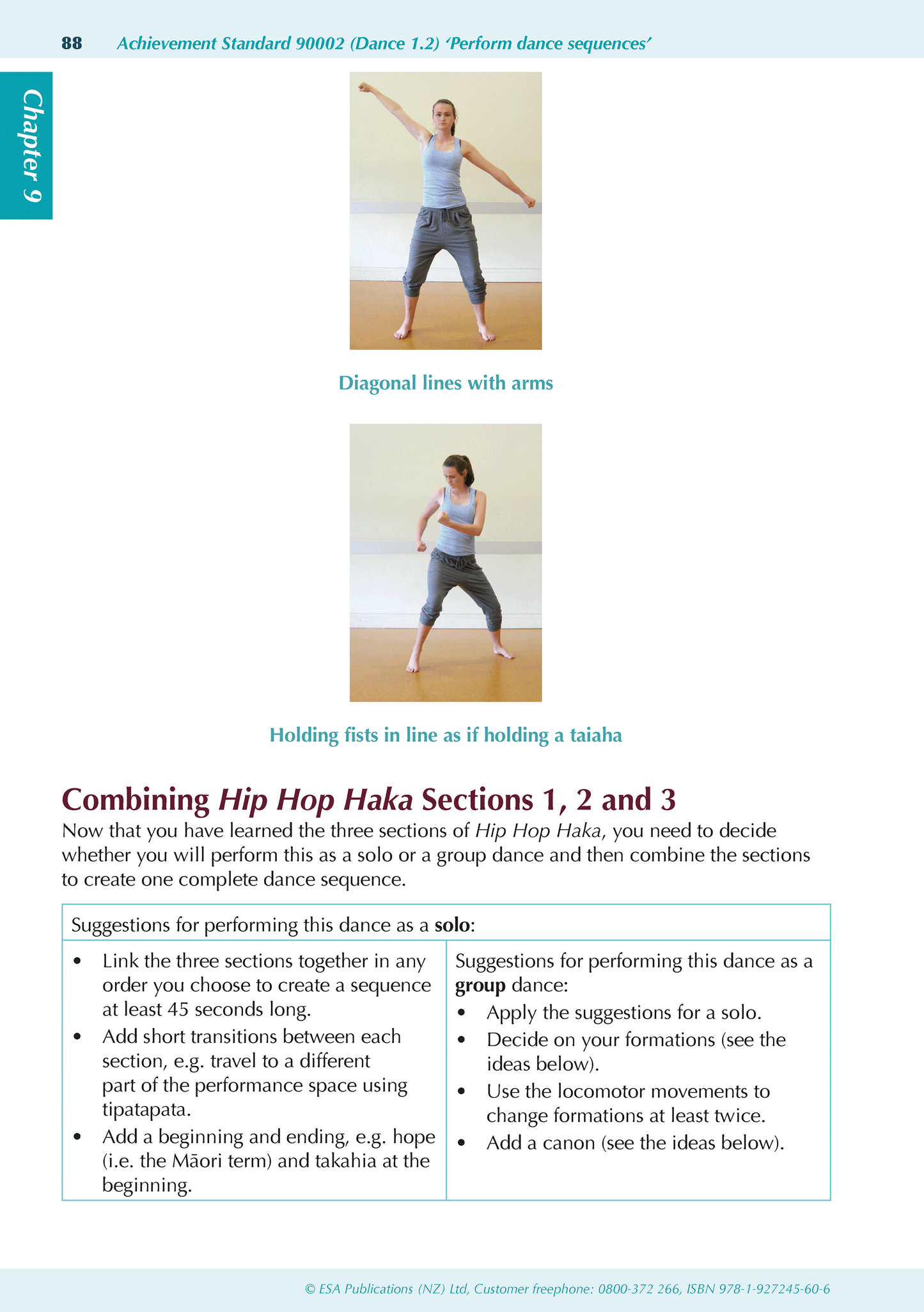 Level 1 Dance ESA Study Guide