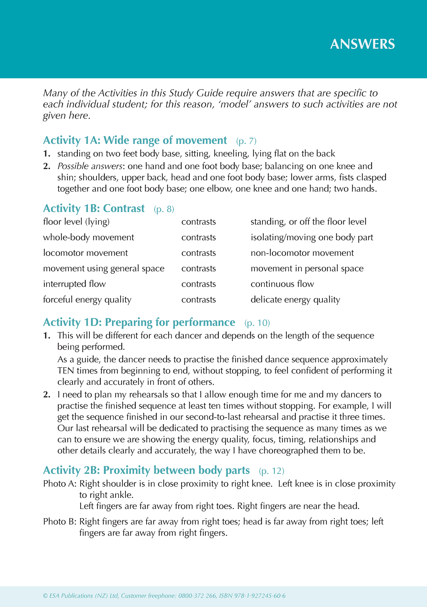 Level 1 Dance ESA Study Guide