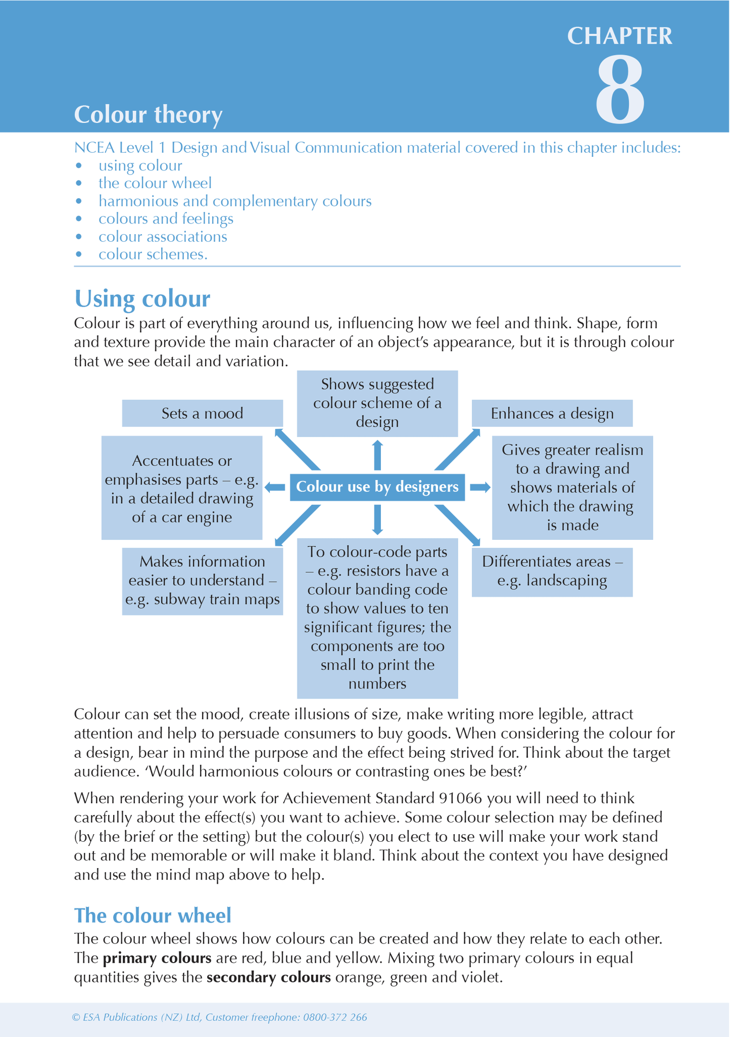 Level 1 Design and Visual Communication ESA Study Guide