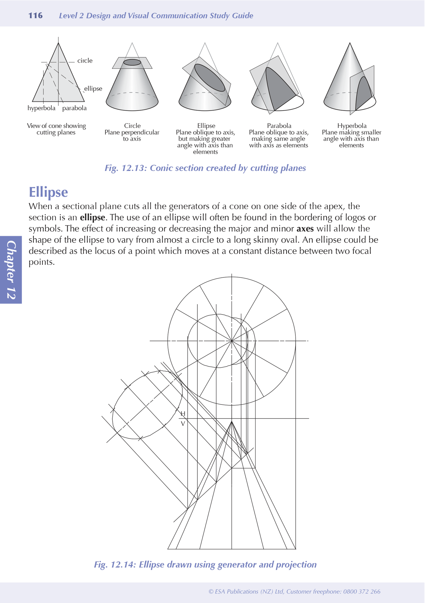 Level 2 Design and Visual Communication ESA Study Guide