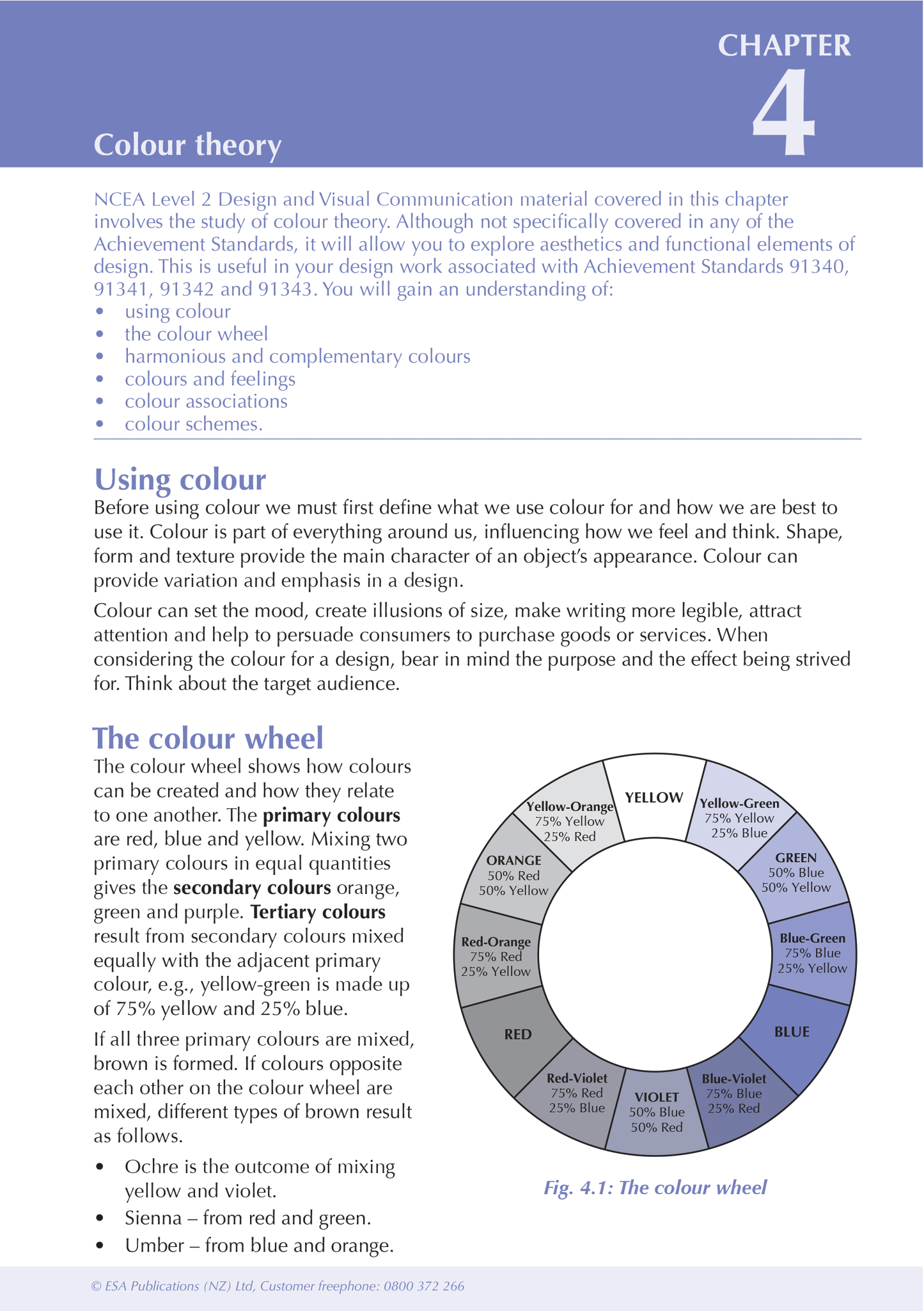 Level 2 Design and Visual Communication ESA Study Guide