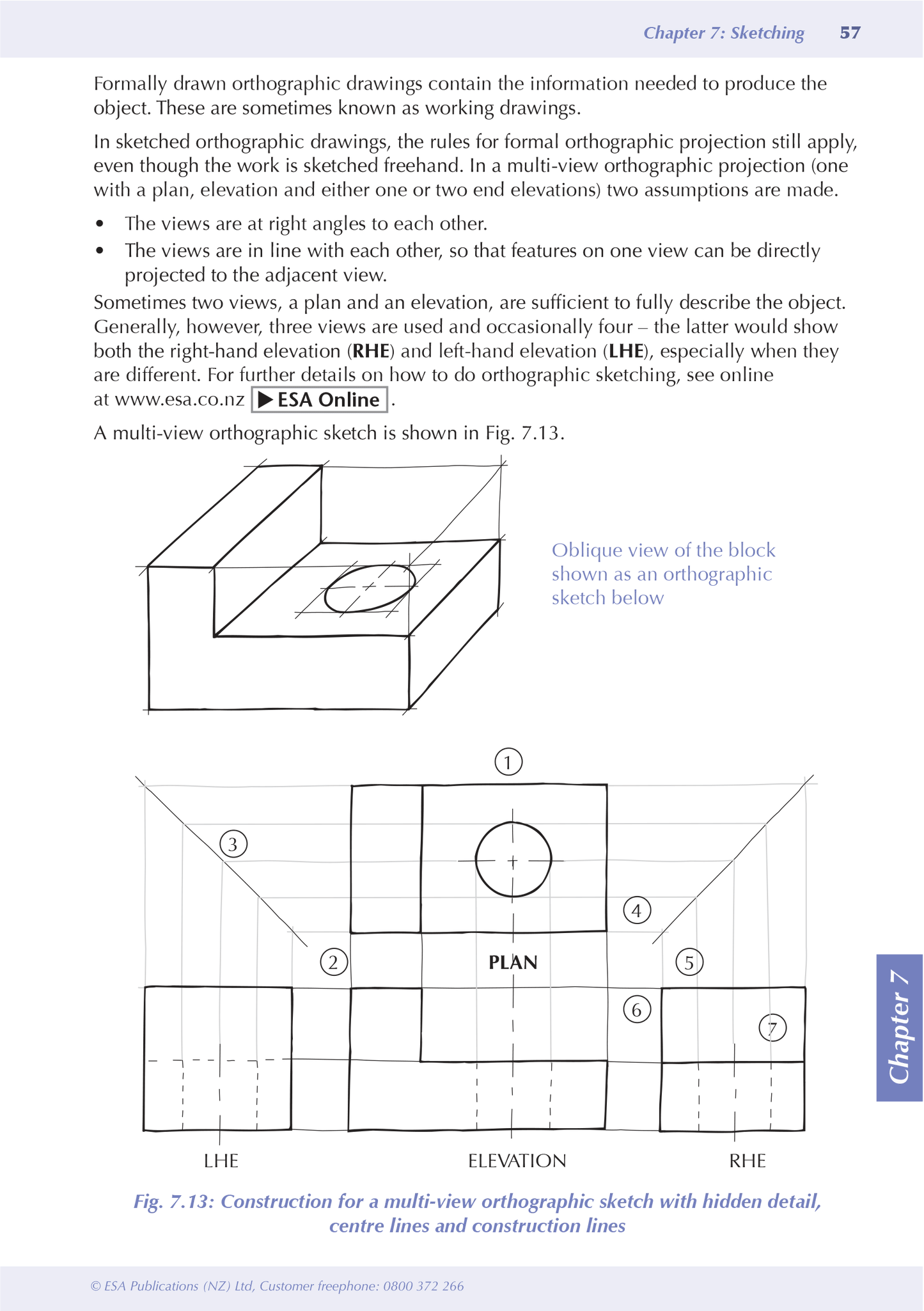 Level 2 Design and Visual Communication ESA Study Guide