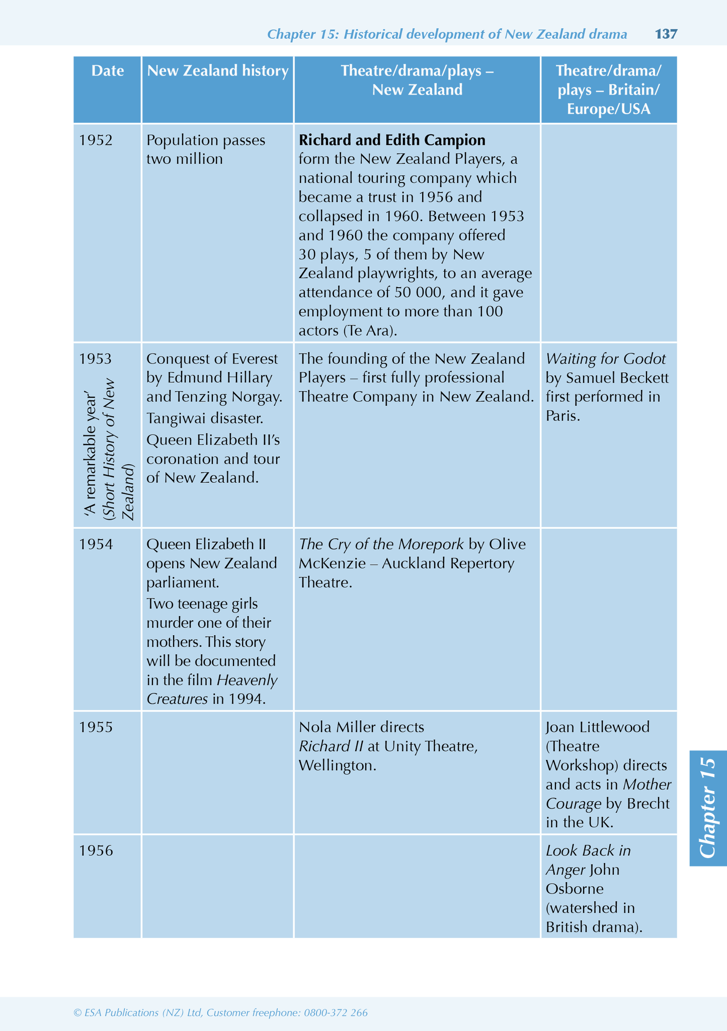 Level 3 Drama ESA Study Guide