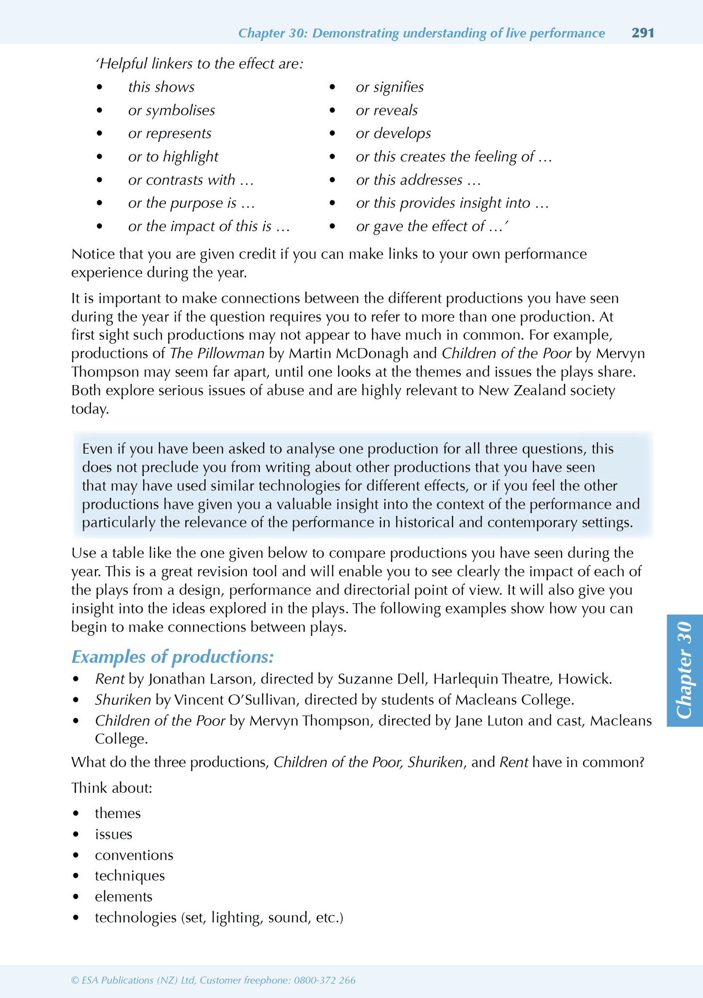 Level 3 Drama ESA Study Guide - SPECIAL (damaged stock at $20 each)