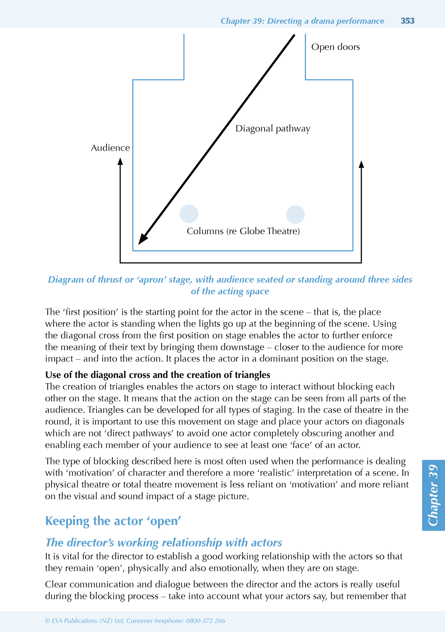 Level 3 Drama ESA Study Guide - SPECIAL (damaged stock at $20 each)