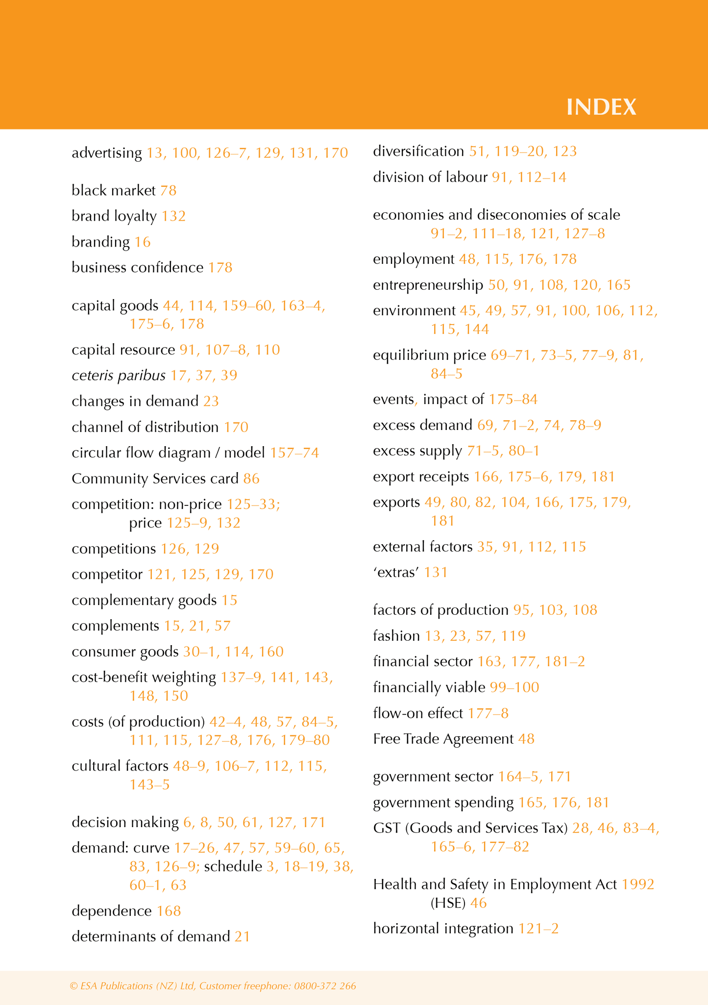 Level 1 Economics ESA Study Guide