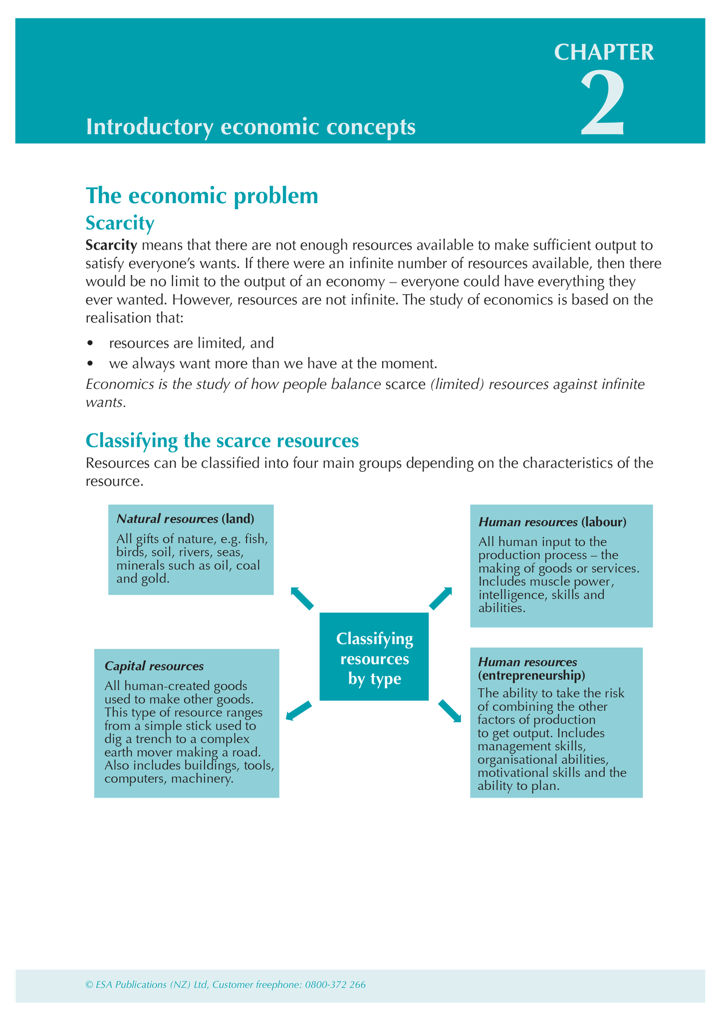 Level 3 Economics ESA Study Guide