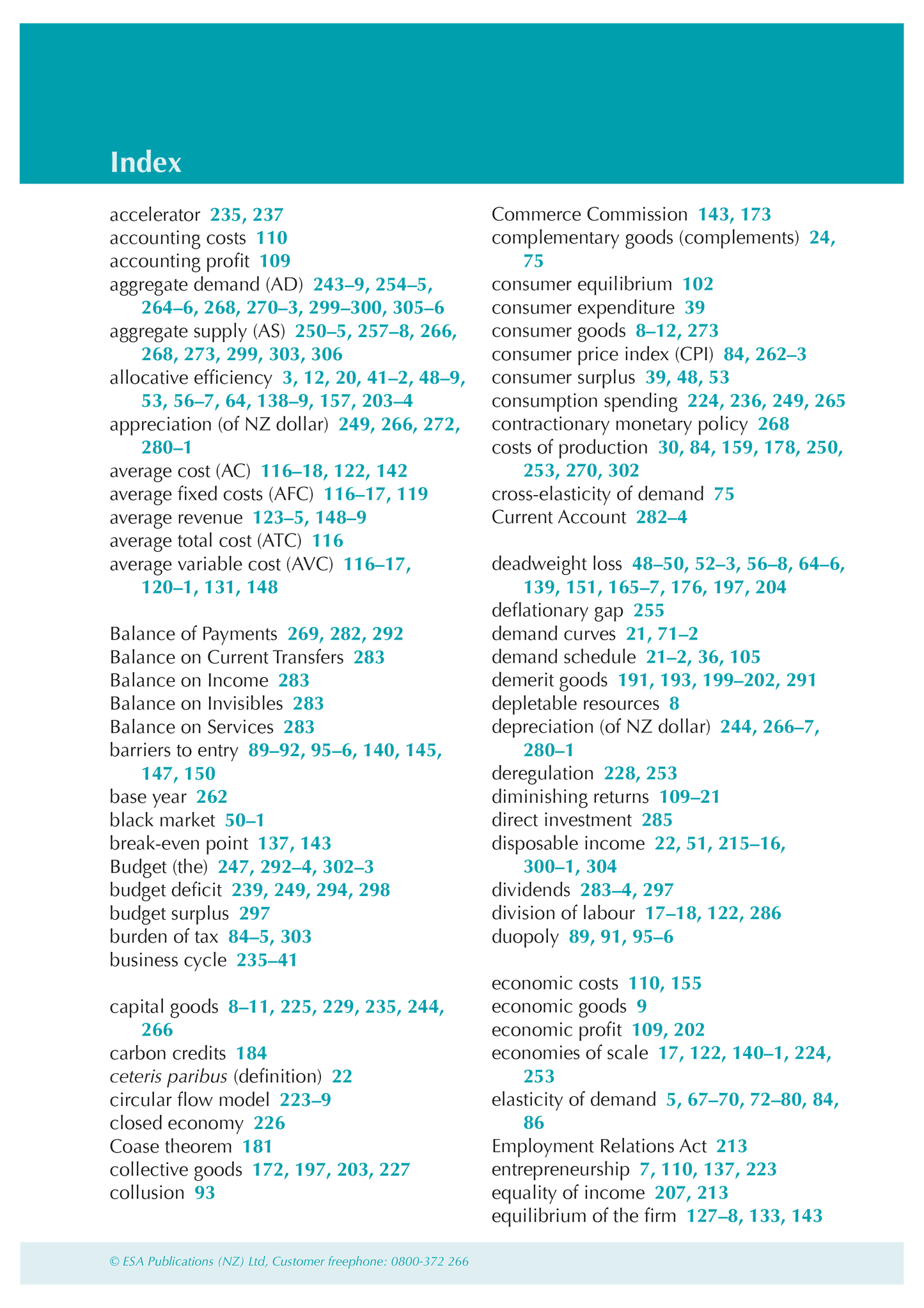 Level 3 Economics ESA Study Guide