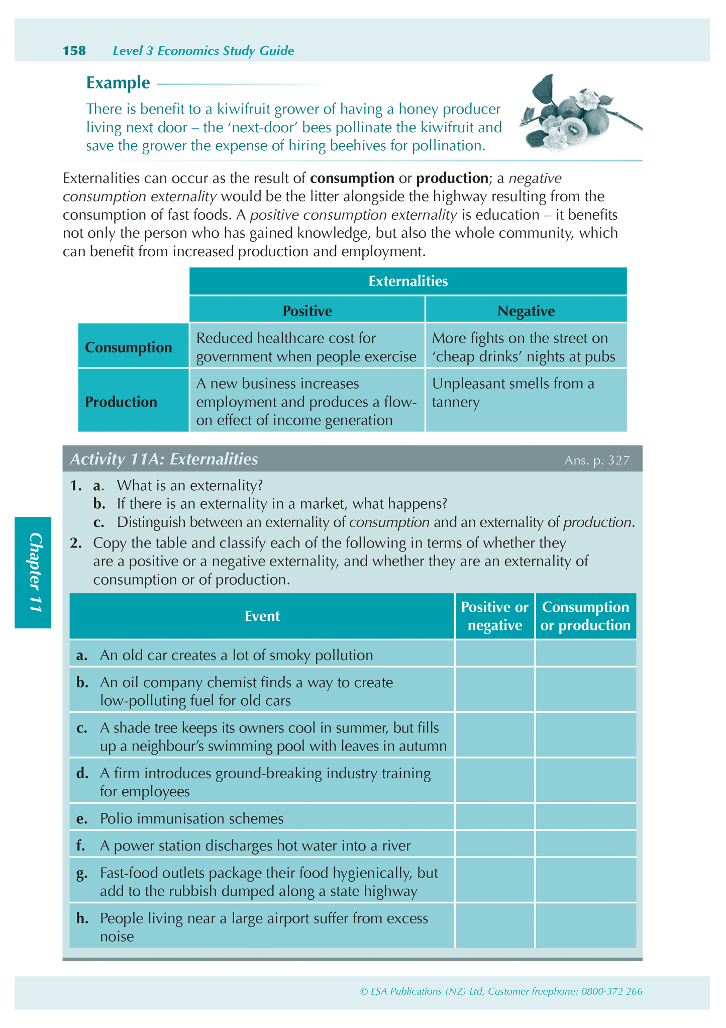 Level 3 Economics ESA Study Guide