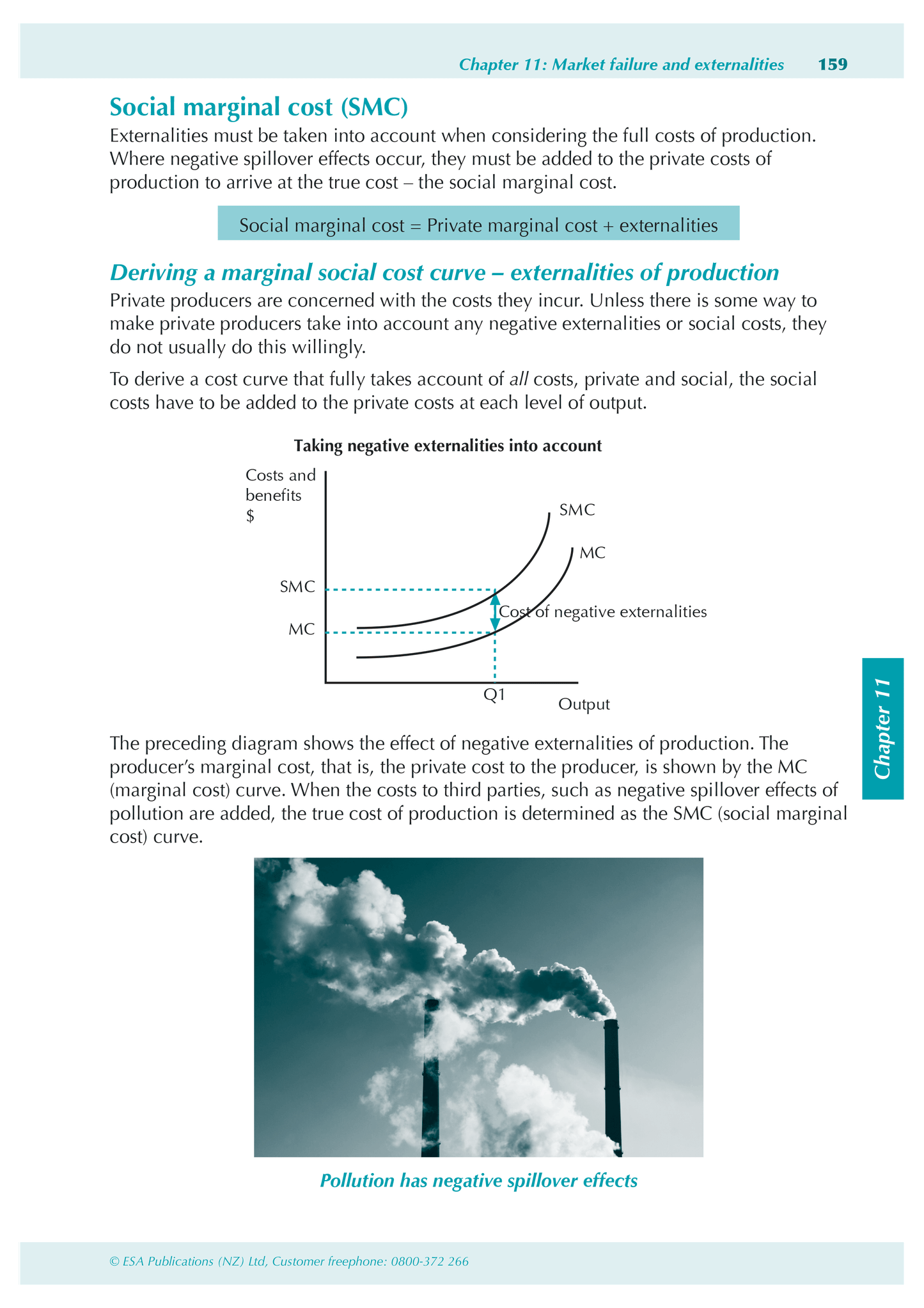 Level 3 Economics ESA Study Guide