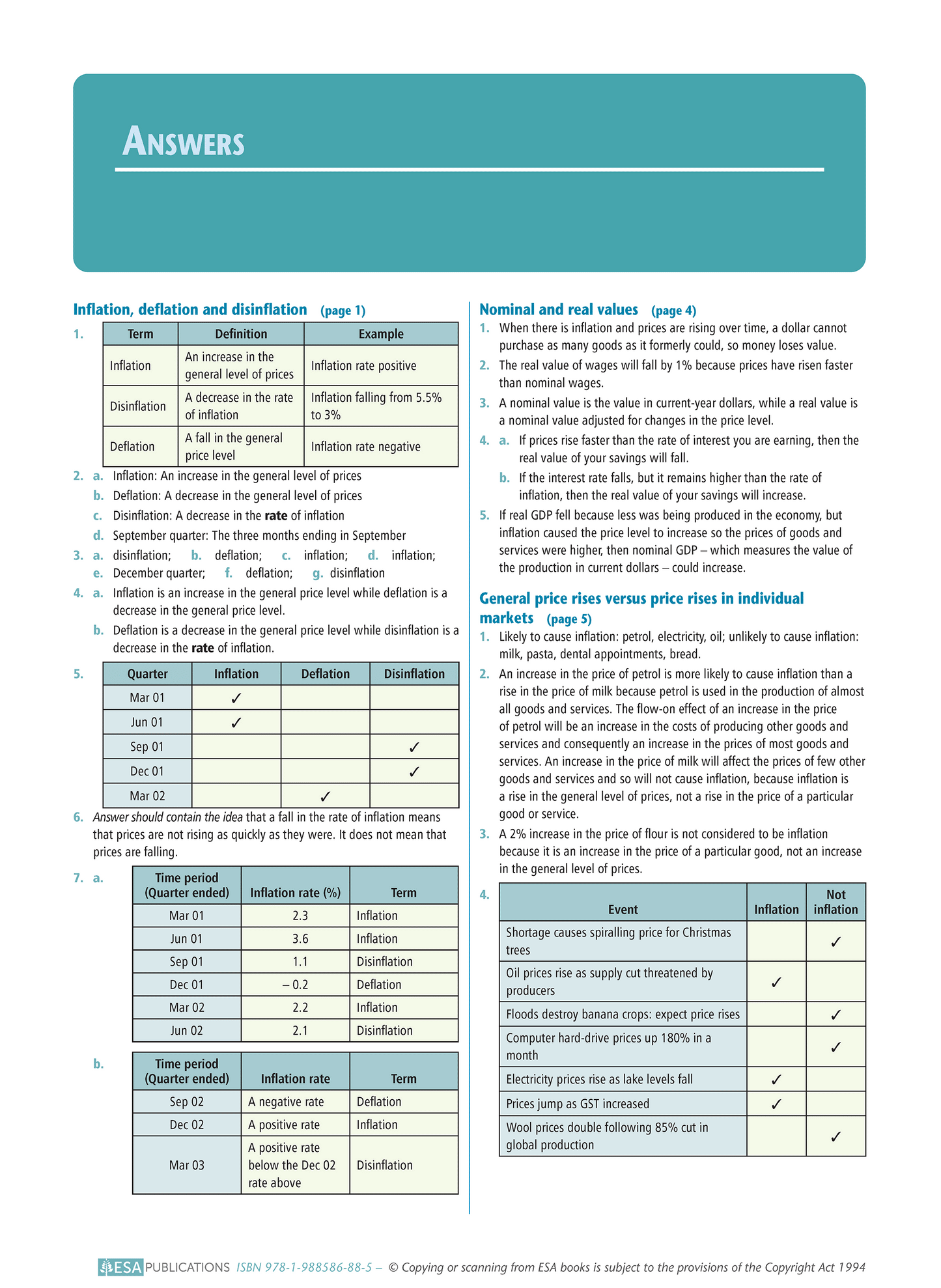 Level 2 Analysing Inflation 2.1 Learning Workbook