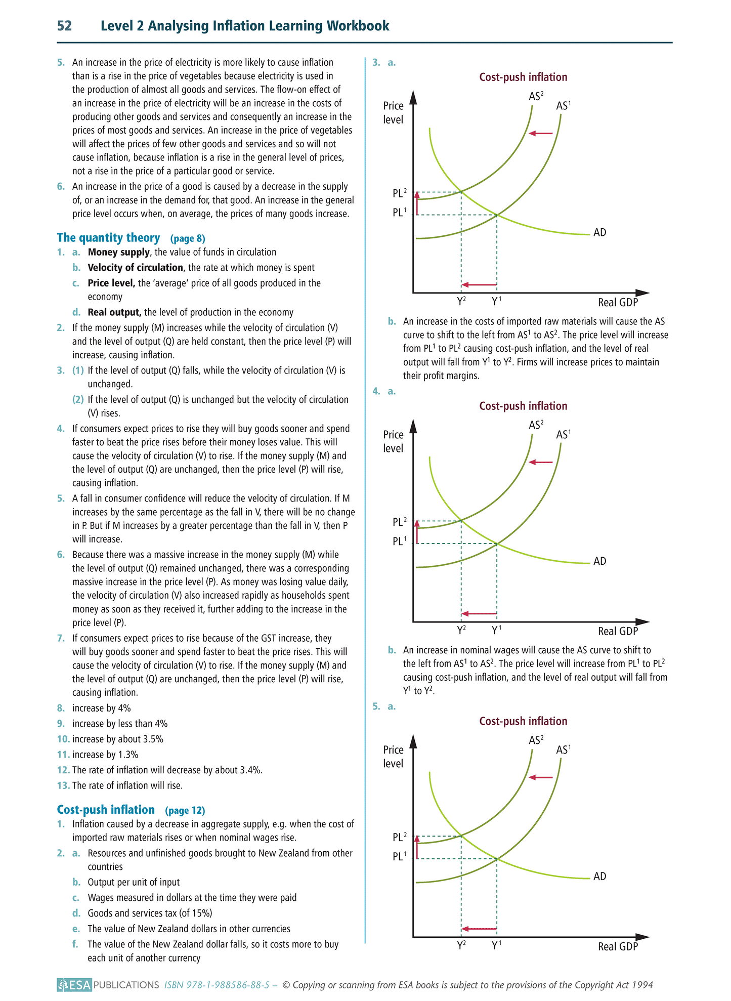 Level 2 Analysing Inflation 2.1 Learning Workbook