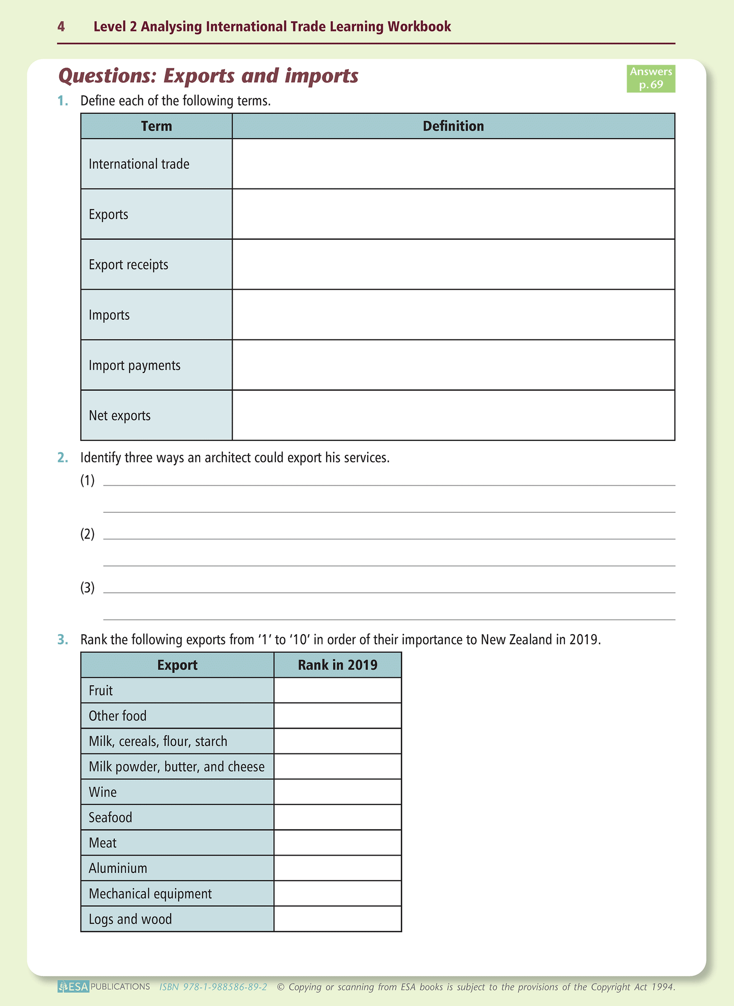 Level 2 Analysing International Trade 2.2 Learning Workbook