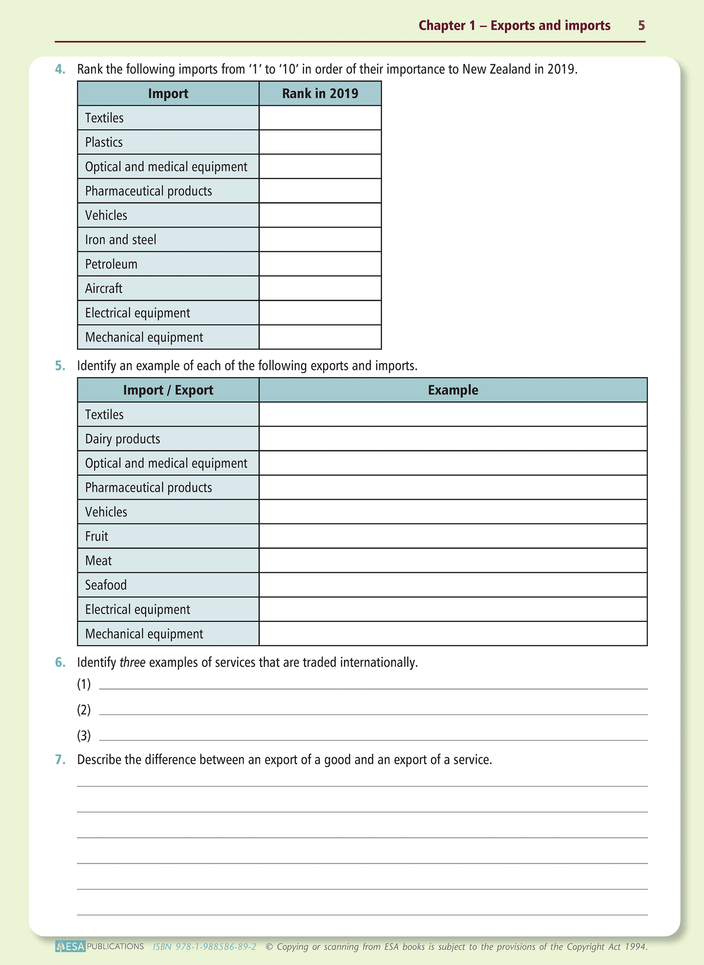 Level 2 Analysing International Trade 2.2 Learning Workbook